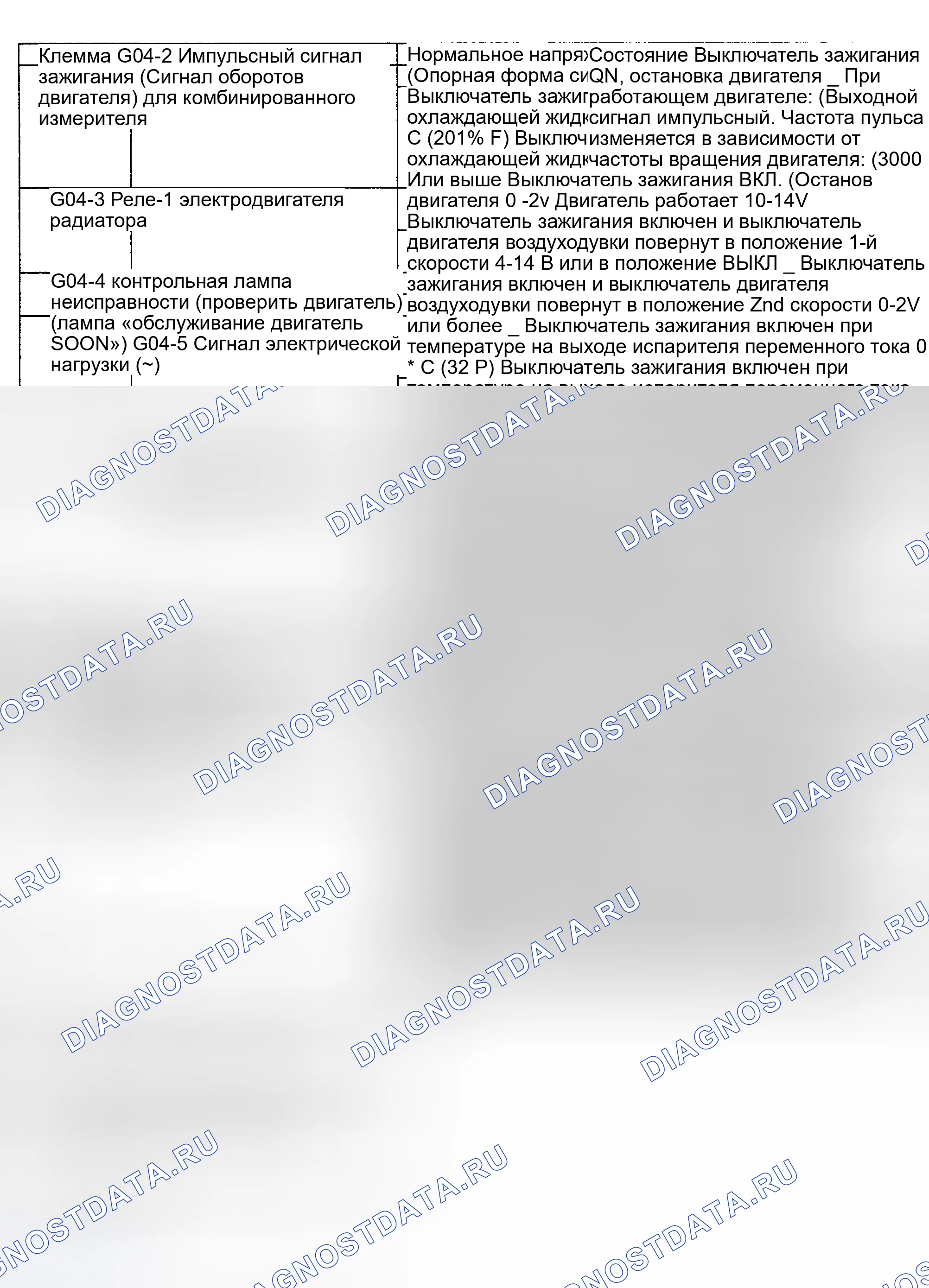 Рис. 6. Suzuki Grand Vitara I рестайлинг