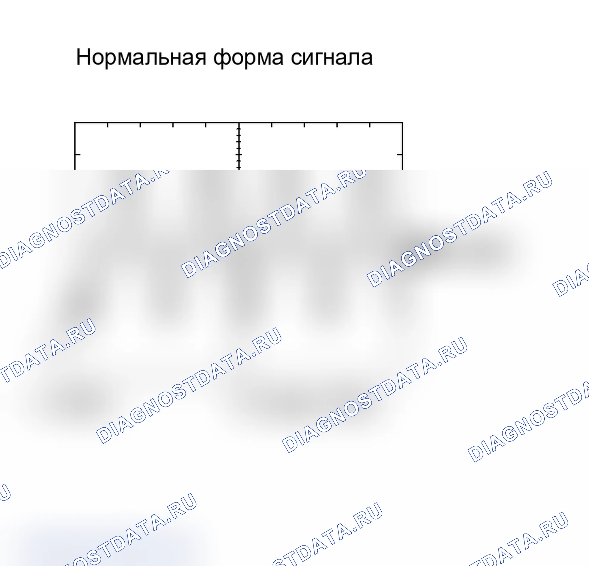 Рис. 87. Toyota Land Cruiser 100 рестайлинг 2