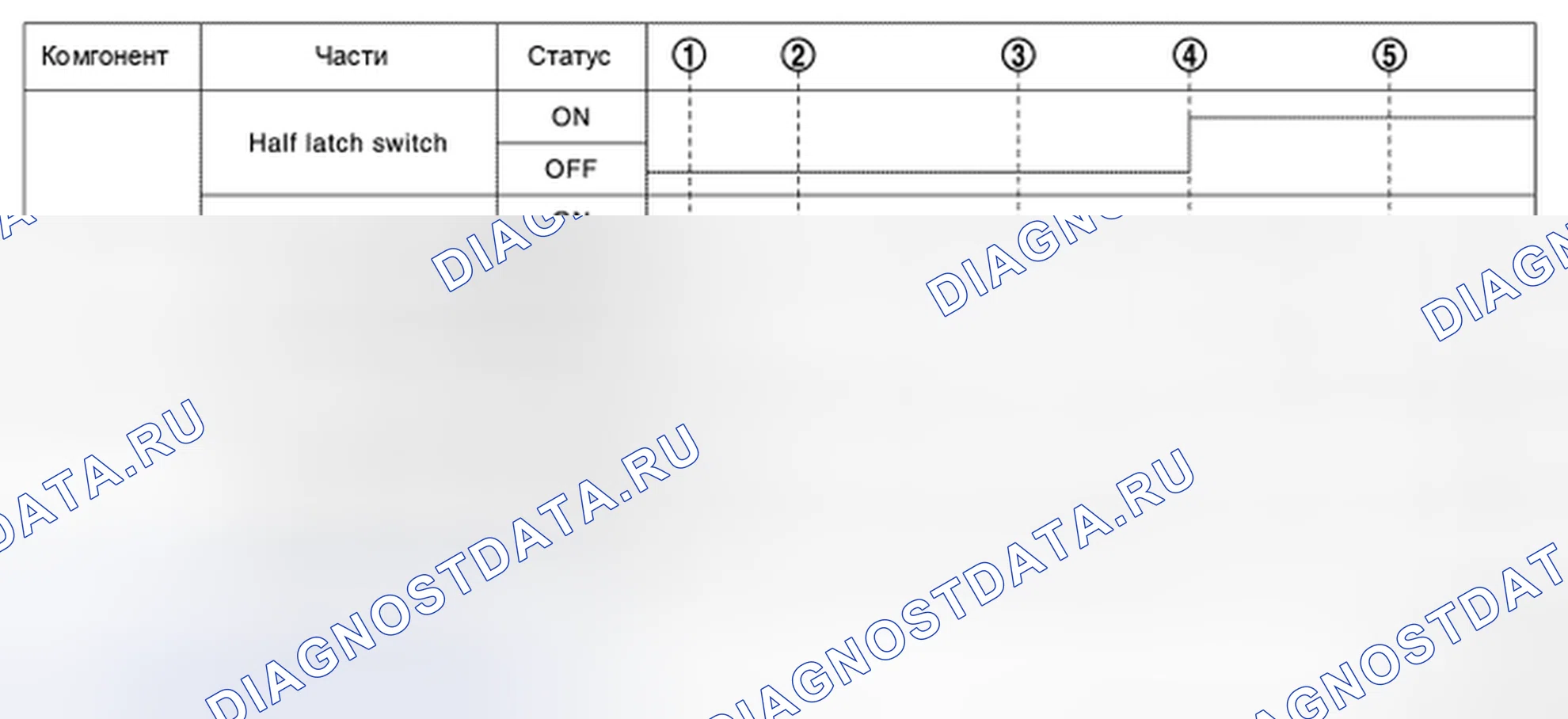 Рис. 429: ОТКРЫТАЯ ОПЕРАЦИЯ. Nissan Murano Z51 рестайлинг 2