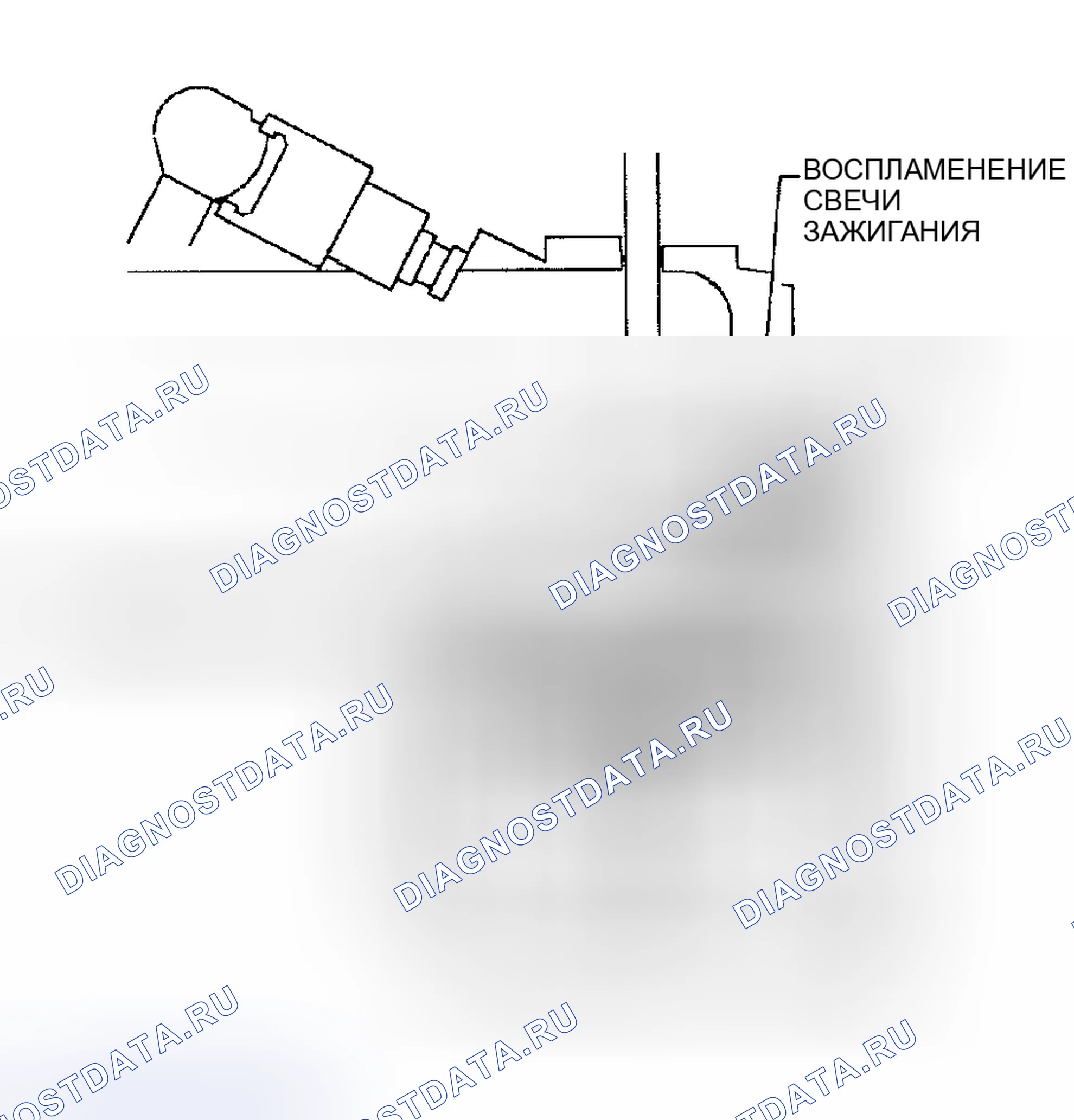 Рис. 96: ОКТАН. Kia Rio I рестайлинг