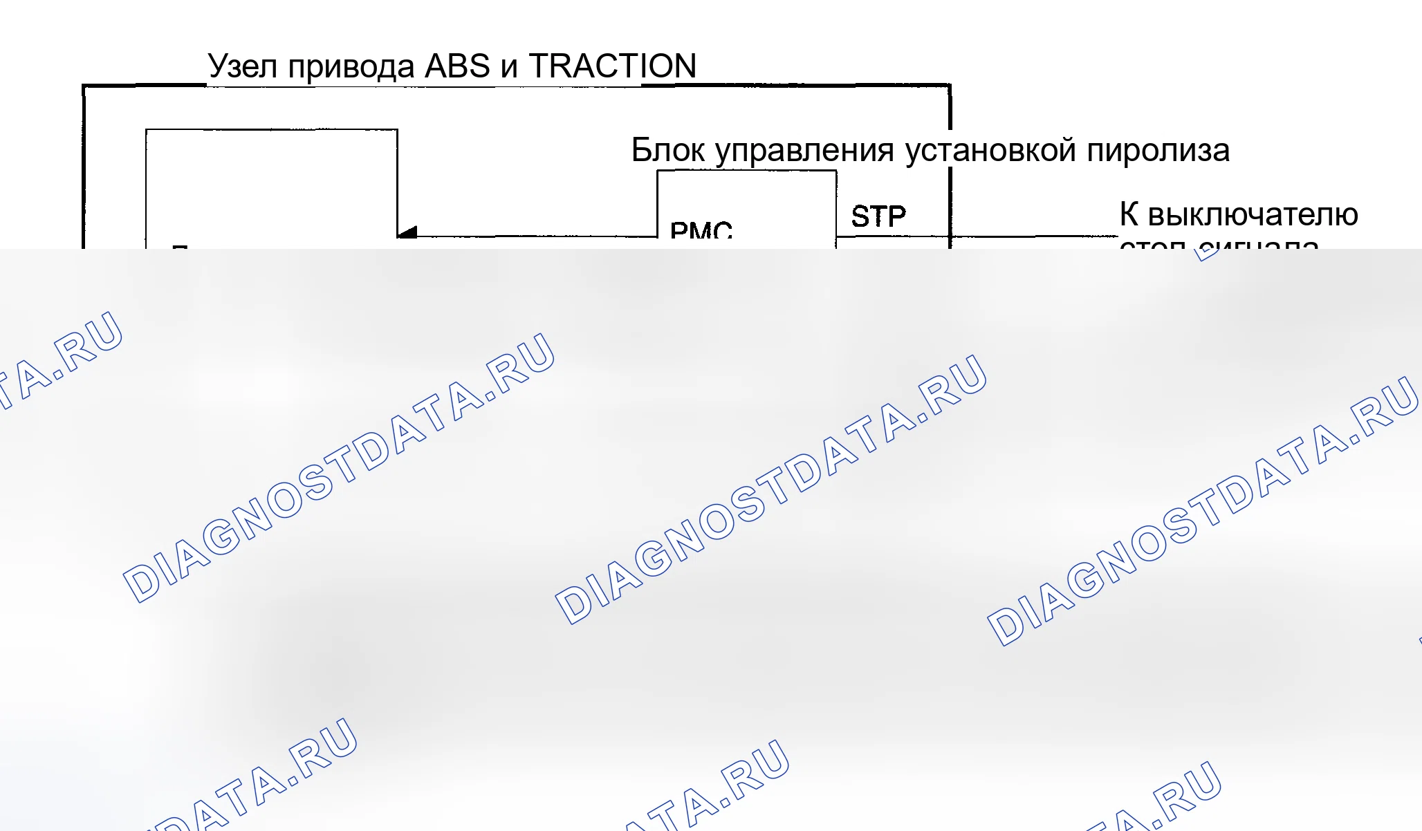 Рис. 196: ОПИСАНИЕ ЦЕПИ. Toyota Corolla IX рестайлинг