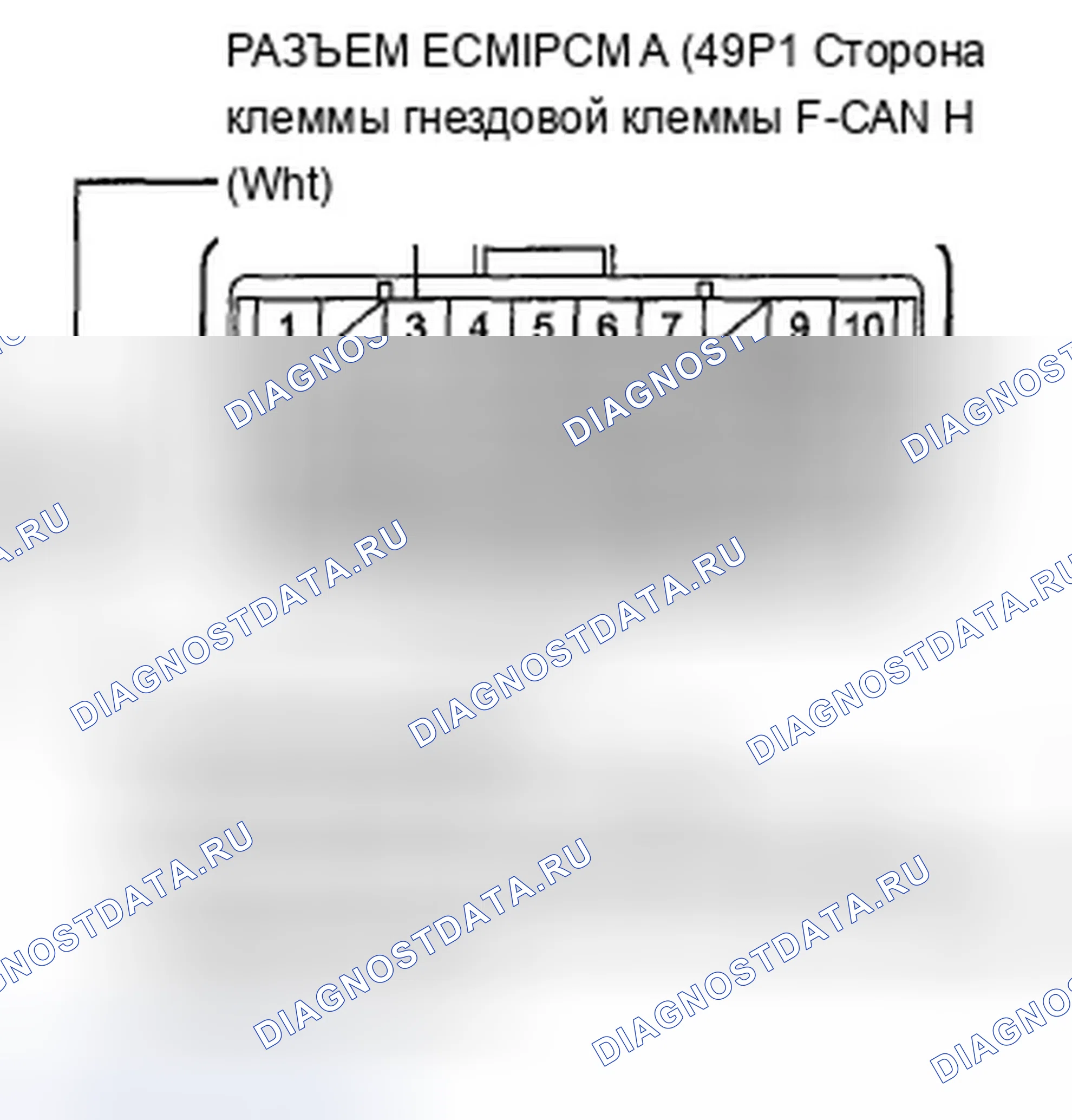 Рис. 149: расшифровка кода ошибки 21-01: Чрезмерное изменение сигнала скорости транспортного средства; расшифровка кода ошибки 21-02: Сравнение транспортного средства S. Acura TSX II