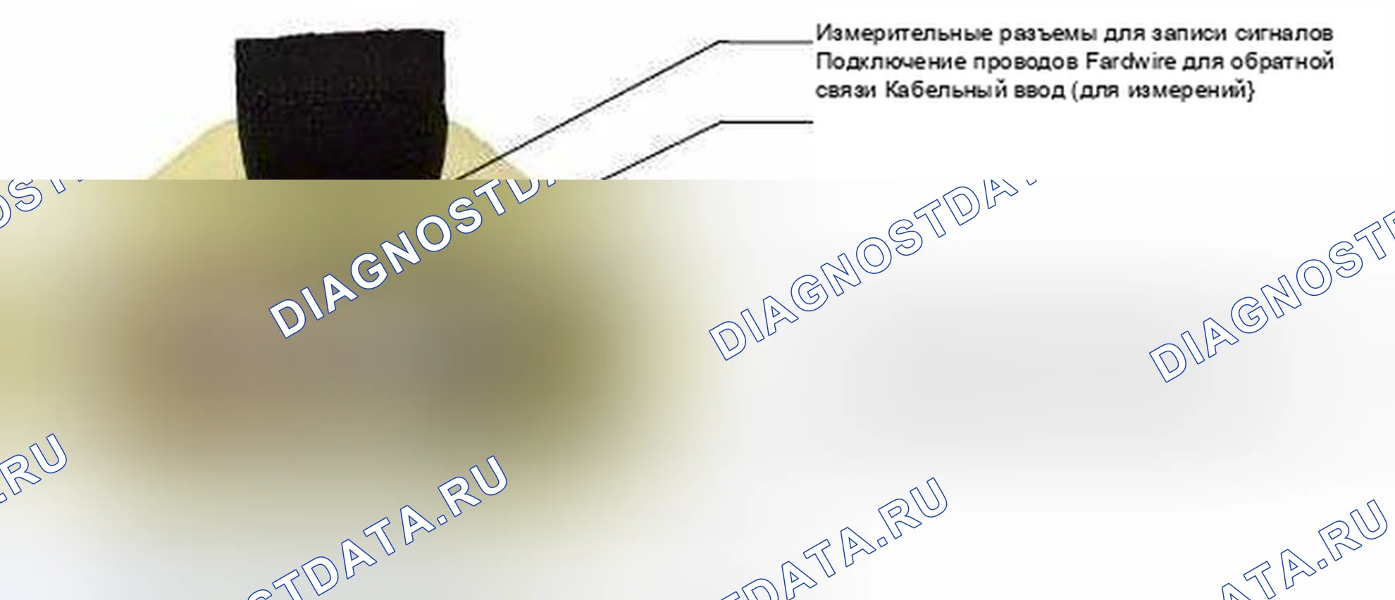 Рис. 2. MINI Cooper S I