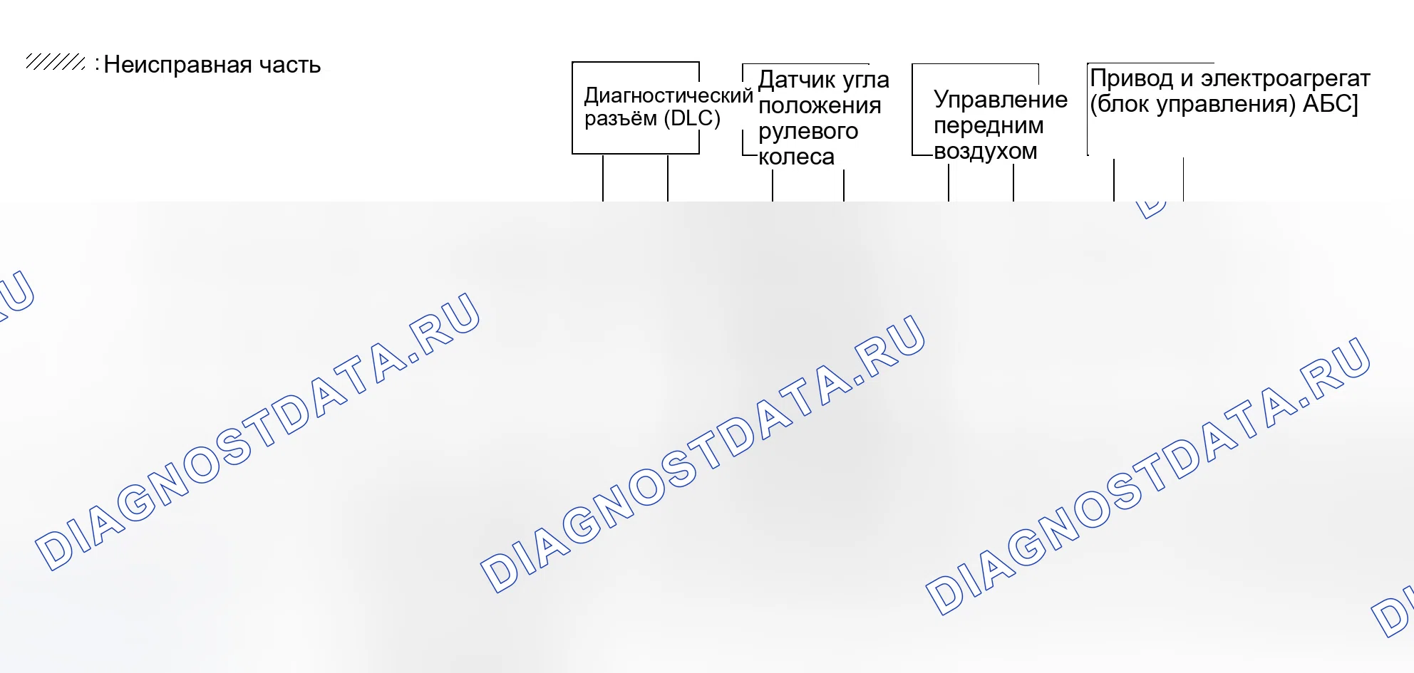 Рис. 367. Infiniti QX56 I