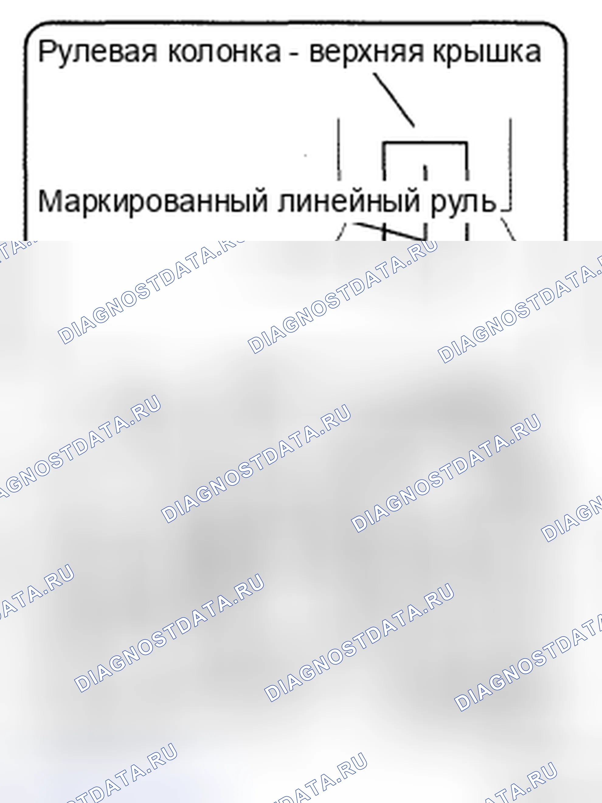 Рис. 105. Toyota Land Cruiser 200