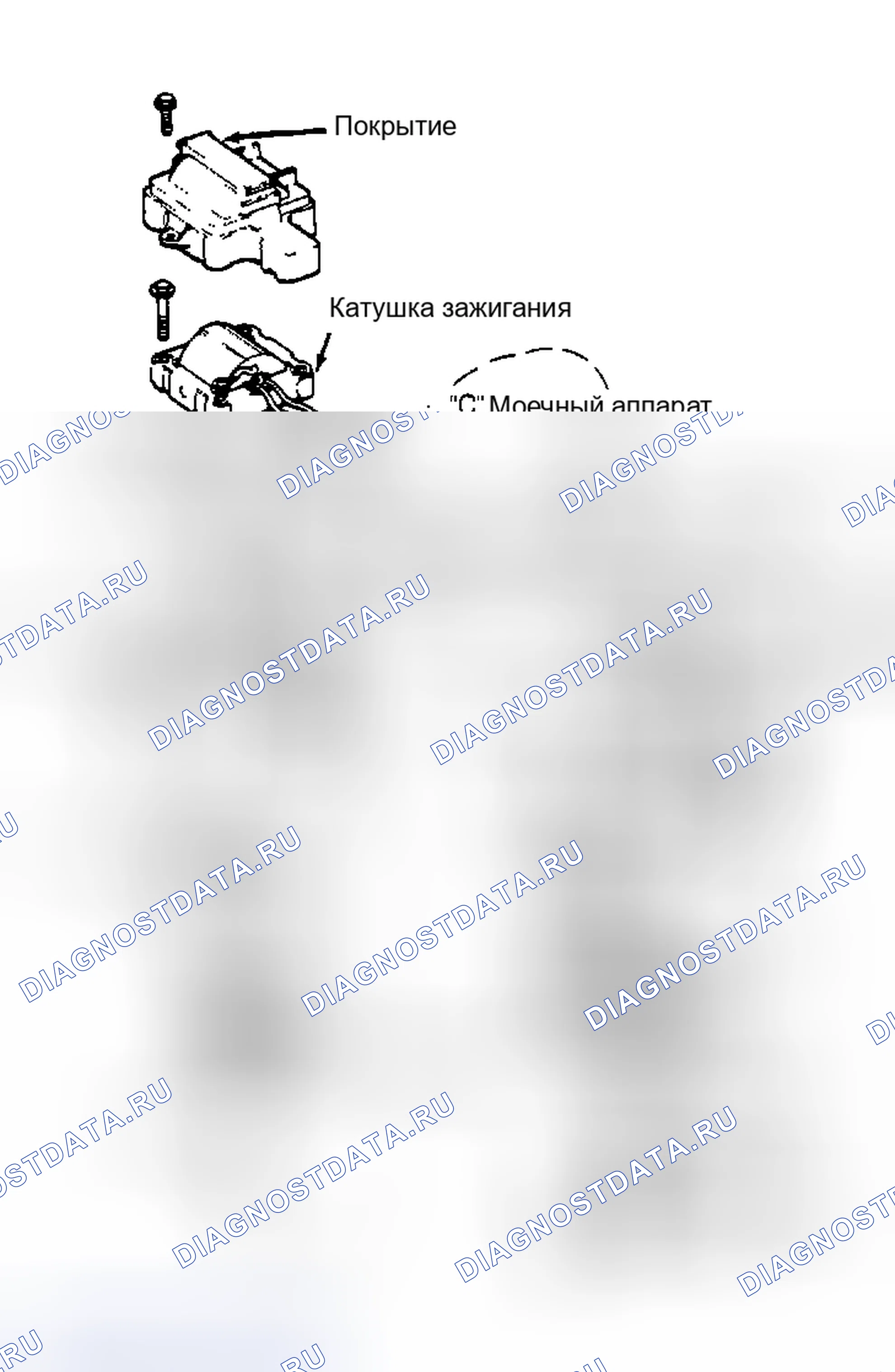 Рис. 9. Chevrolet Suburban V2500 