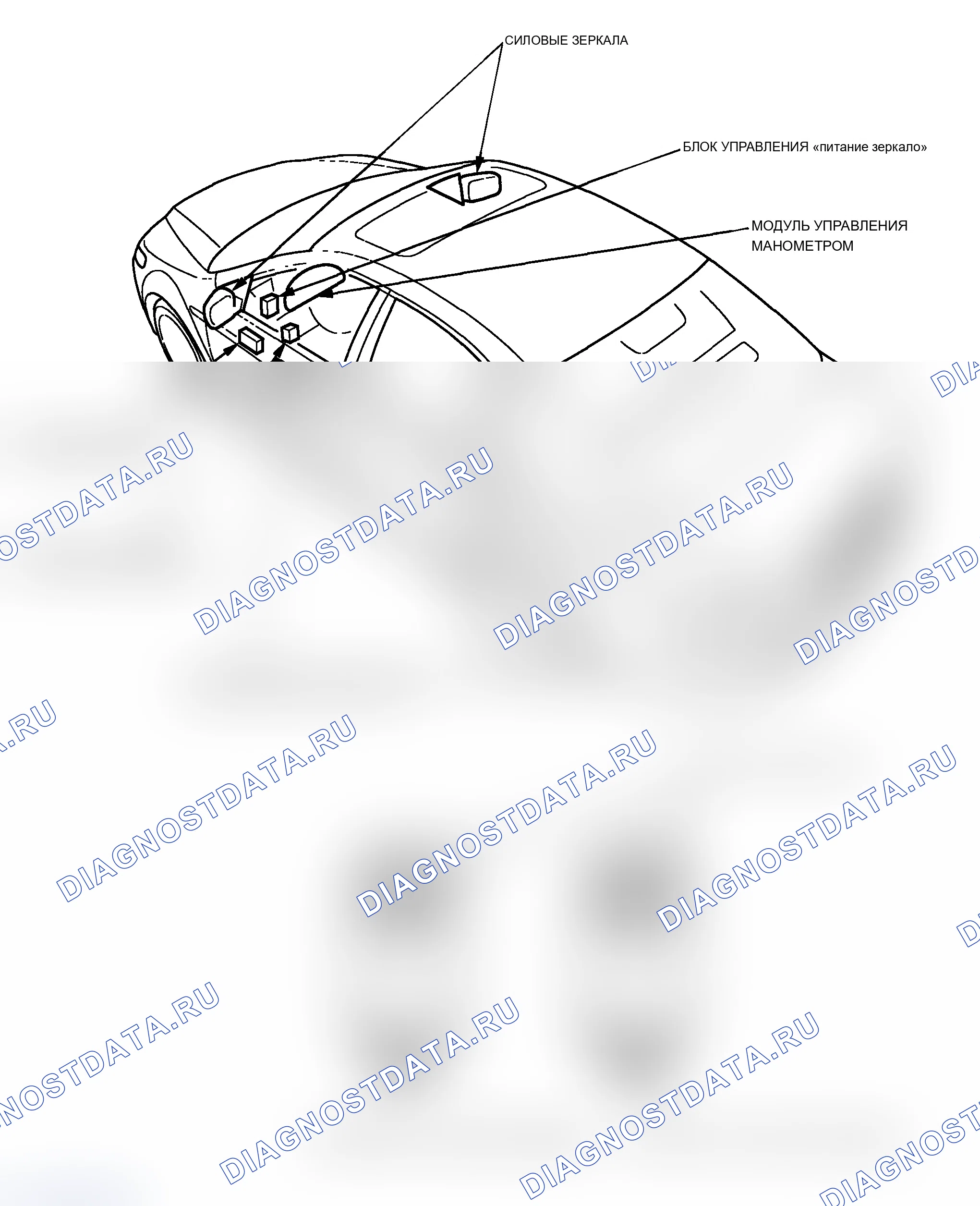Рис. 1: Указатель расположения компонентов. Acura TL III