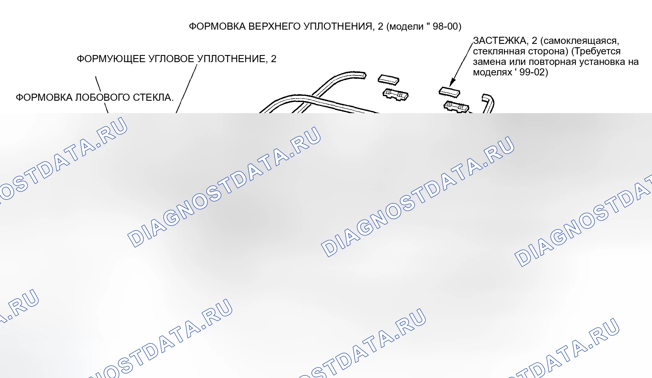Рис. 2: Индекс расположения компонентов - Седан. Honda Accord VI