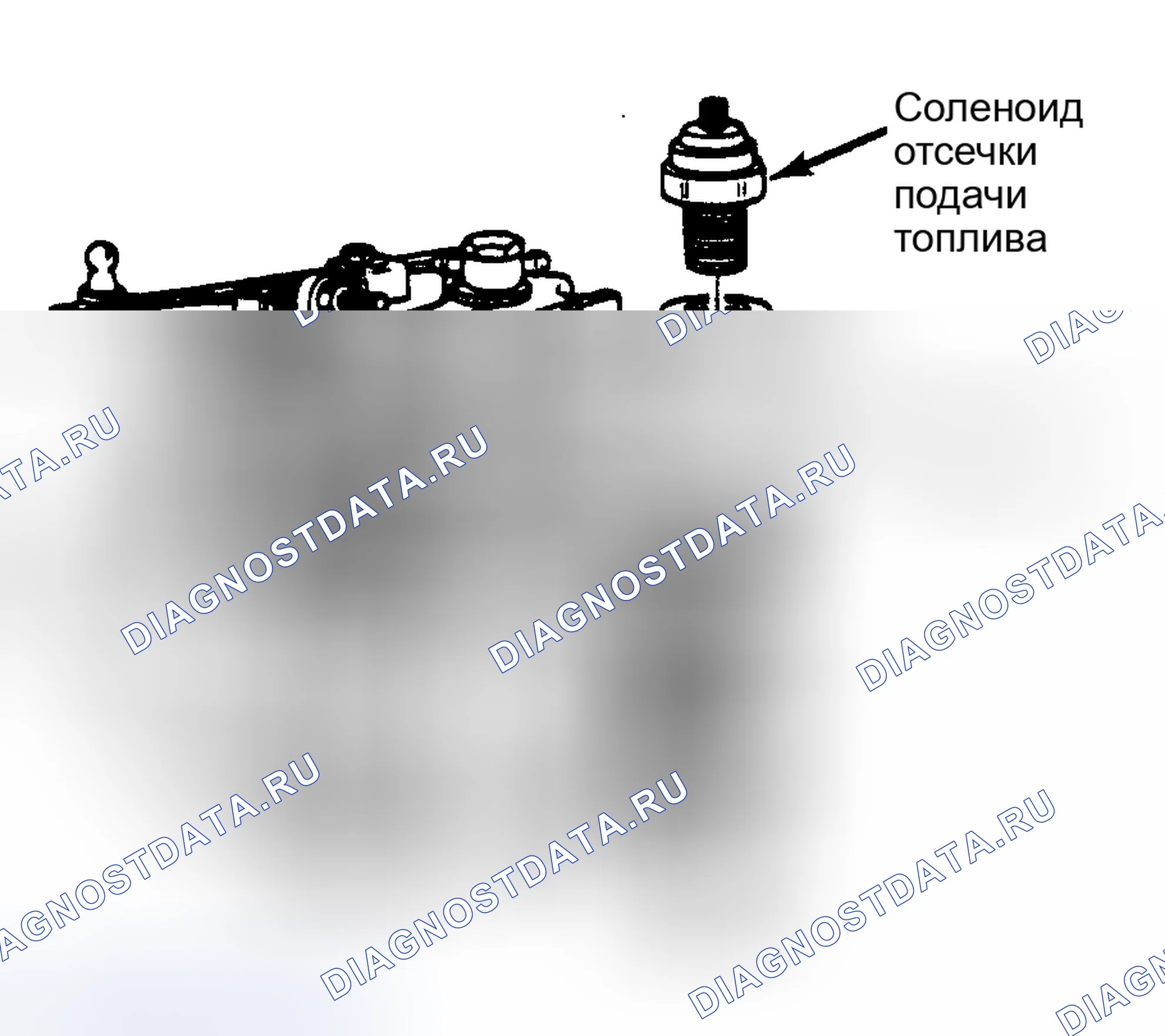 Рис. 31: Соленоид отсечки топлива впрыскивающего насоса Всегда использовать новую прокладку.. Volkswagen Jetta I