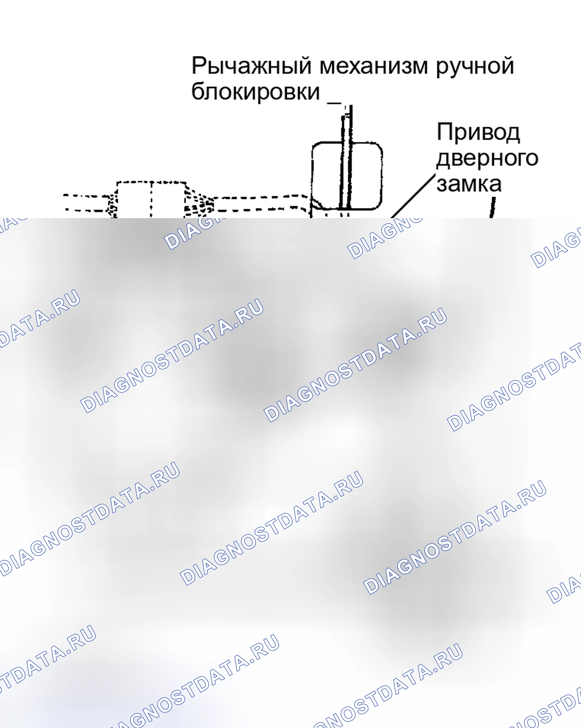 Рис. 25. Land Rover Range Rover II