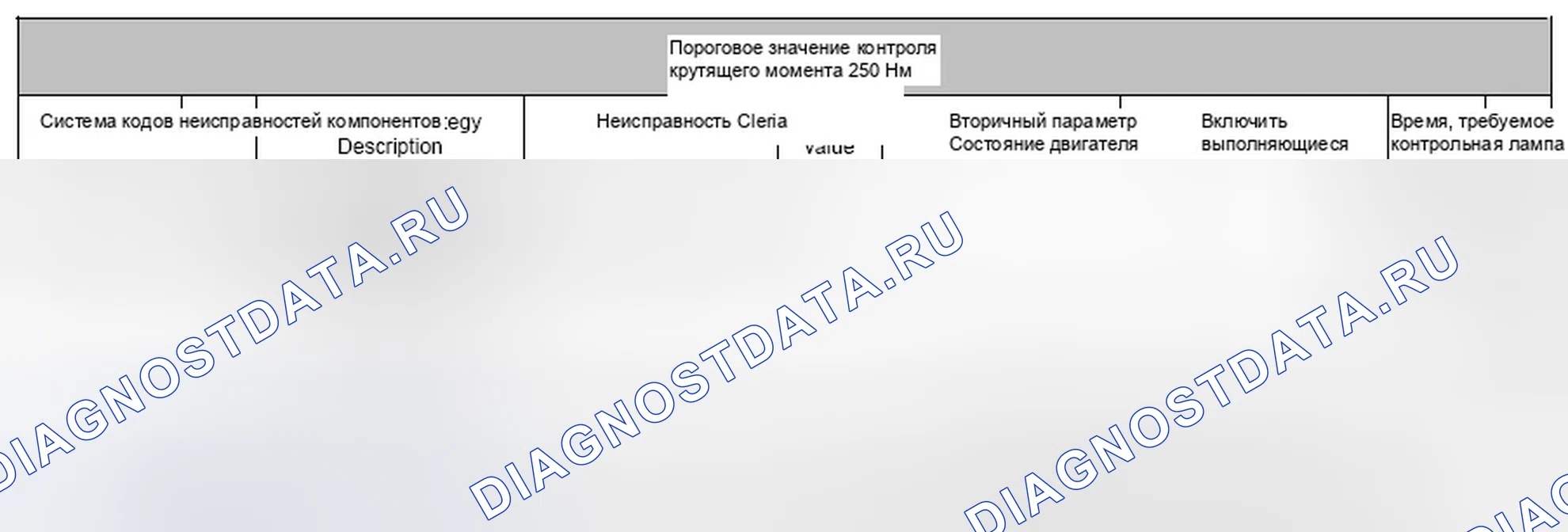 Рис. 161: 4.25.1 Описание. Jaguar XFR I