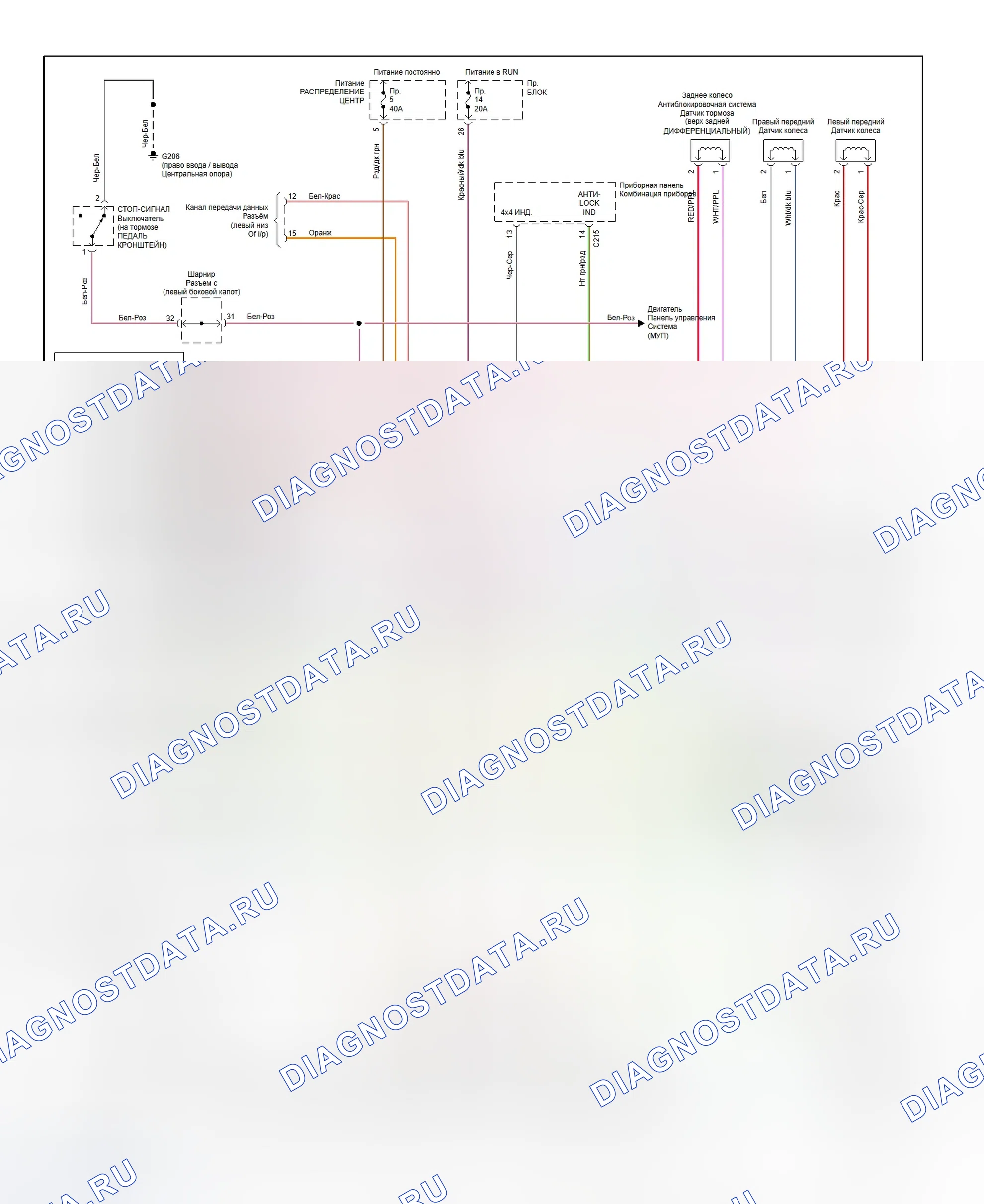 Рис. 16: Схема электропроводки Kelsey-Hayes EBC-5h ABS (Ram Pickup - 1996). Dodge Dakota WS 