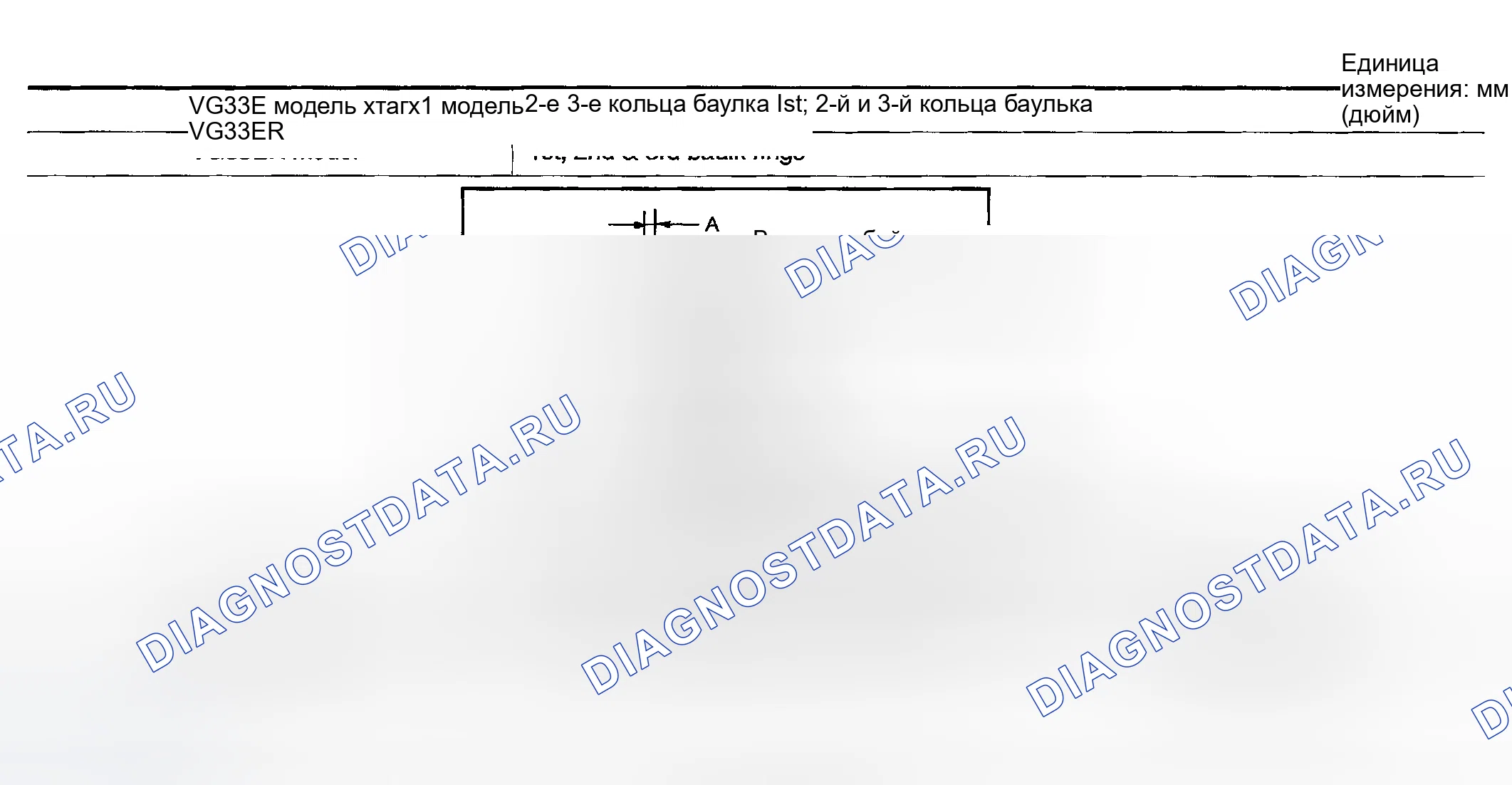 Рис. 90: ДВОЙНОЕ КОЛЬЦО БАУЛКА. Honda Odyssey (North America) I