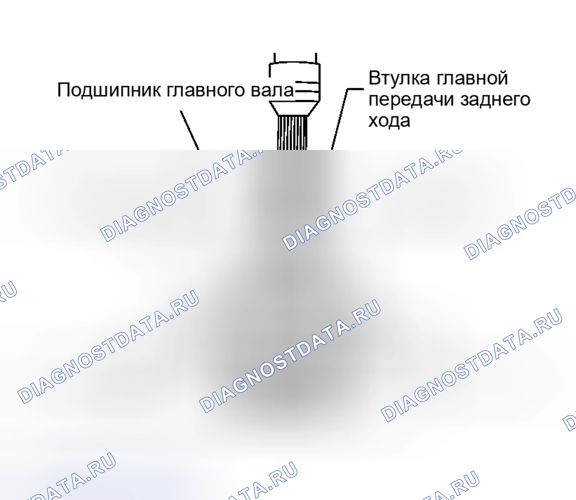 Рис. 420. Infiniti G35 III