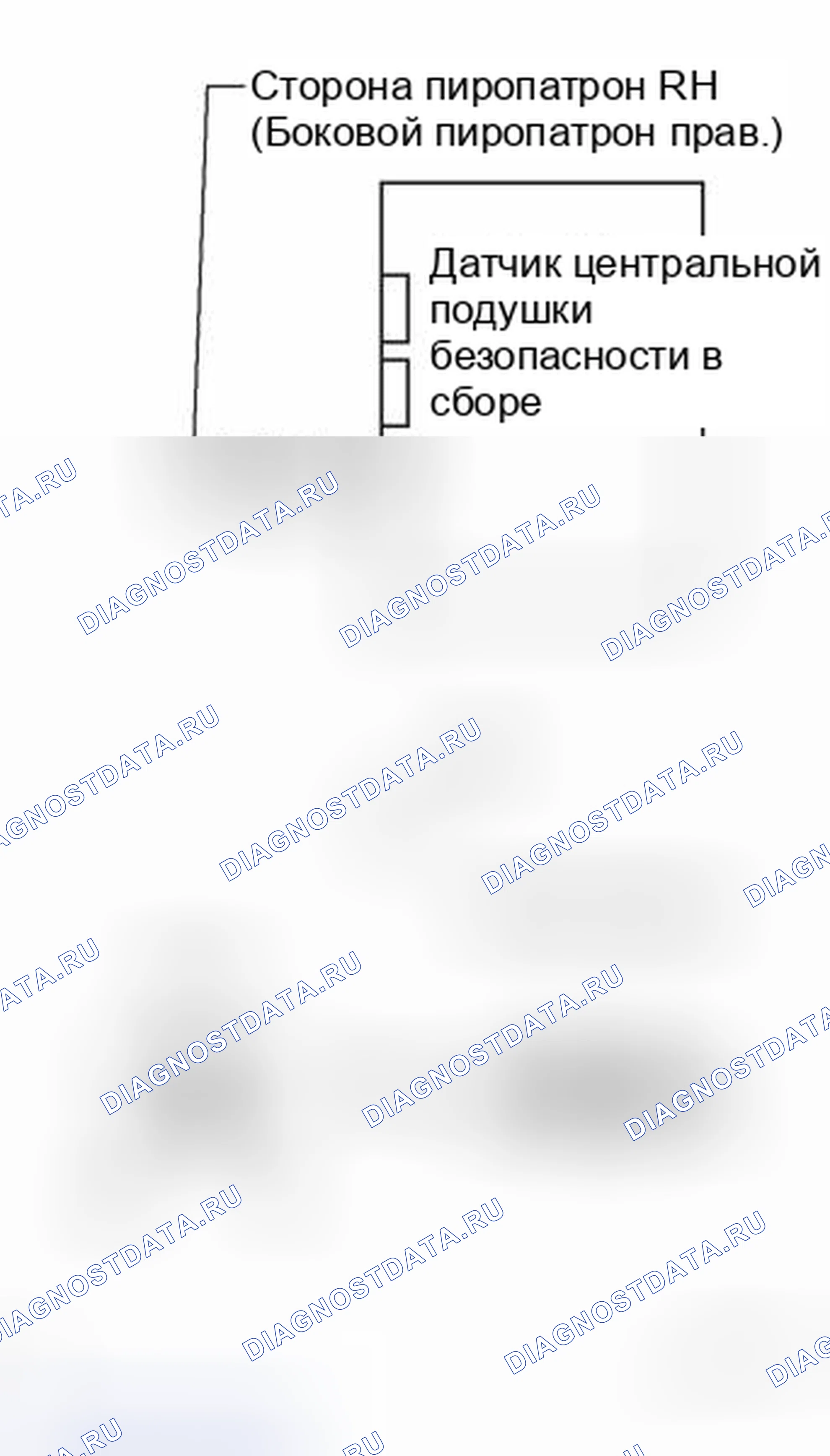 Рис. 14. Toyota Land Cruiser 100 рестайлинг 2
