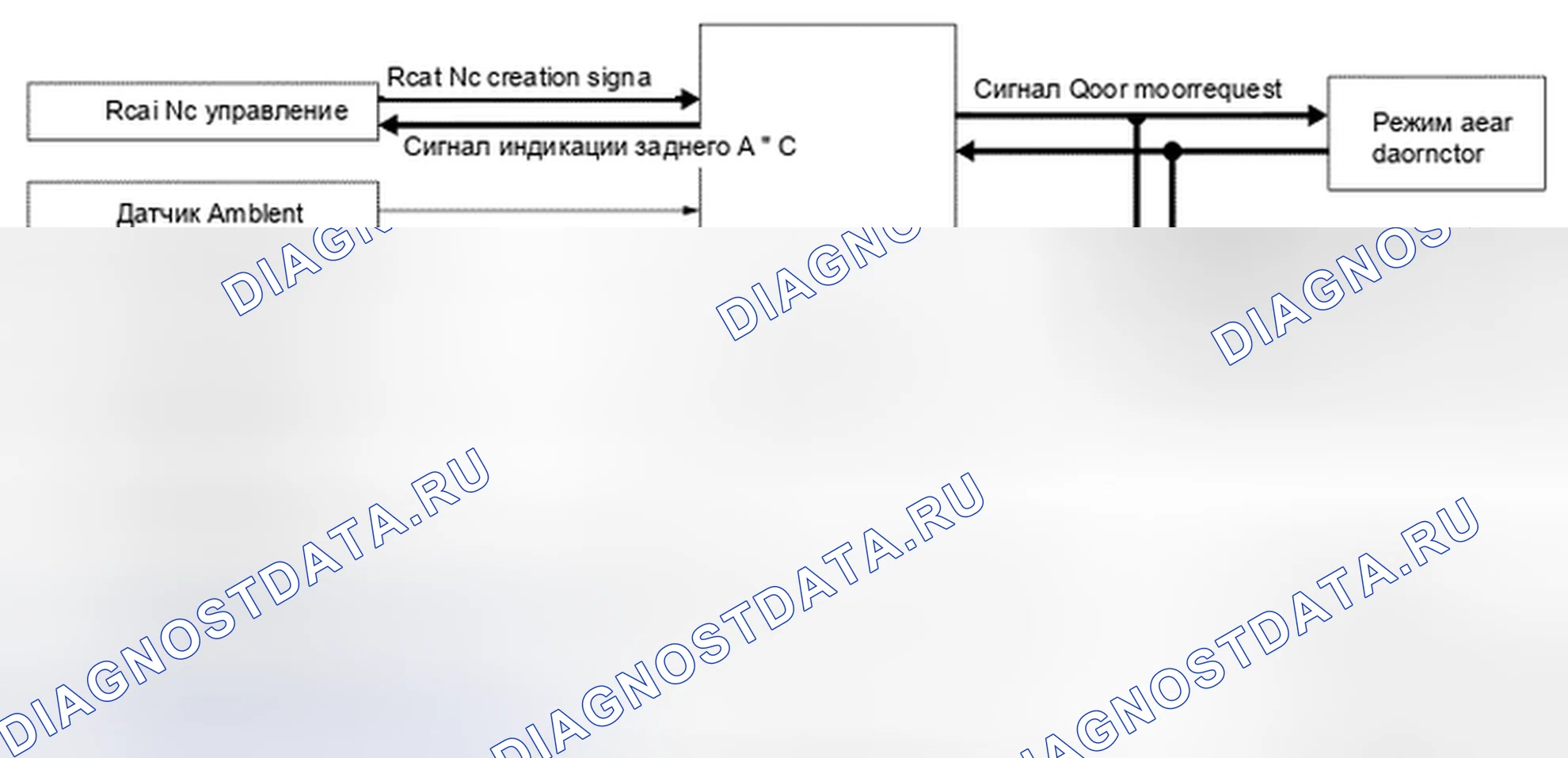 Рис. 161: СХЕМА СИСТЕМЫ. Nissan Quest IV