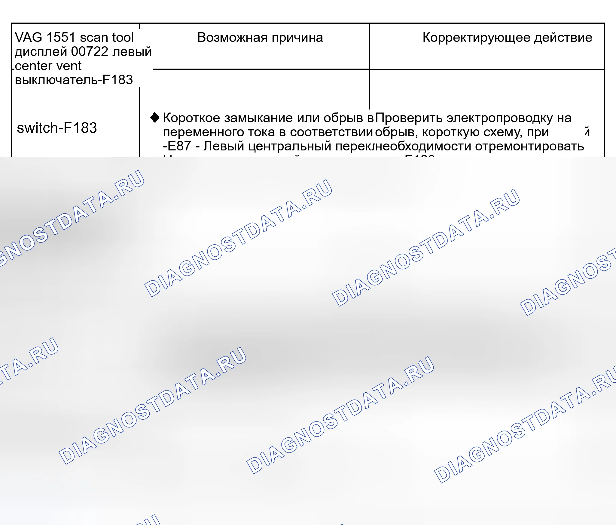 Рис. 14. Audi S8 D2 рестайлинг