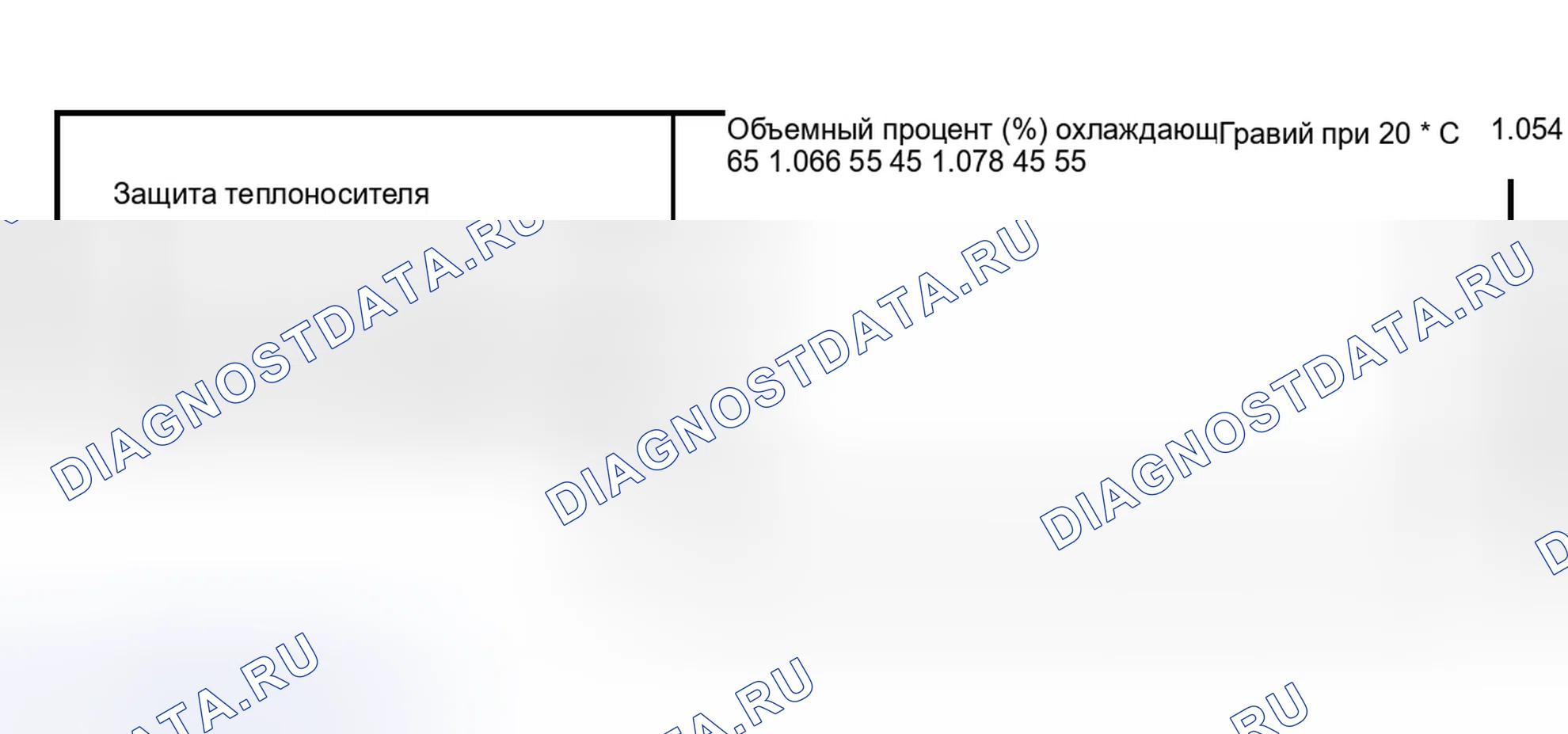 Рис. 23. Honda CR-V I рестайлинг