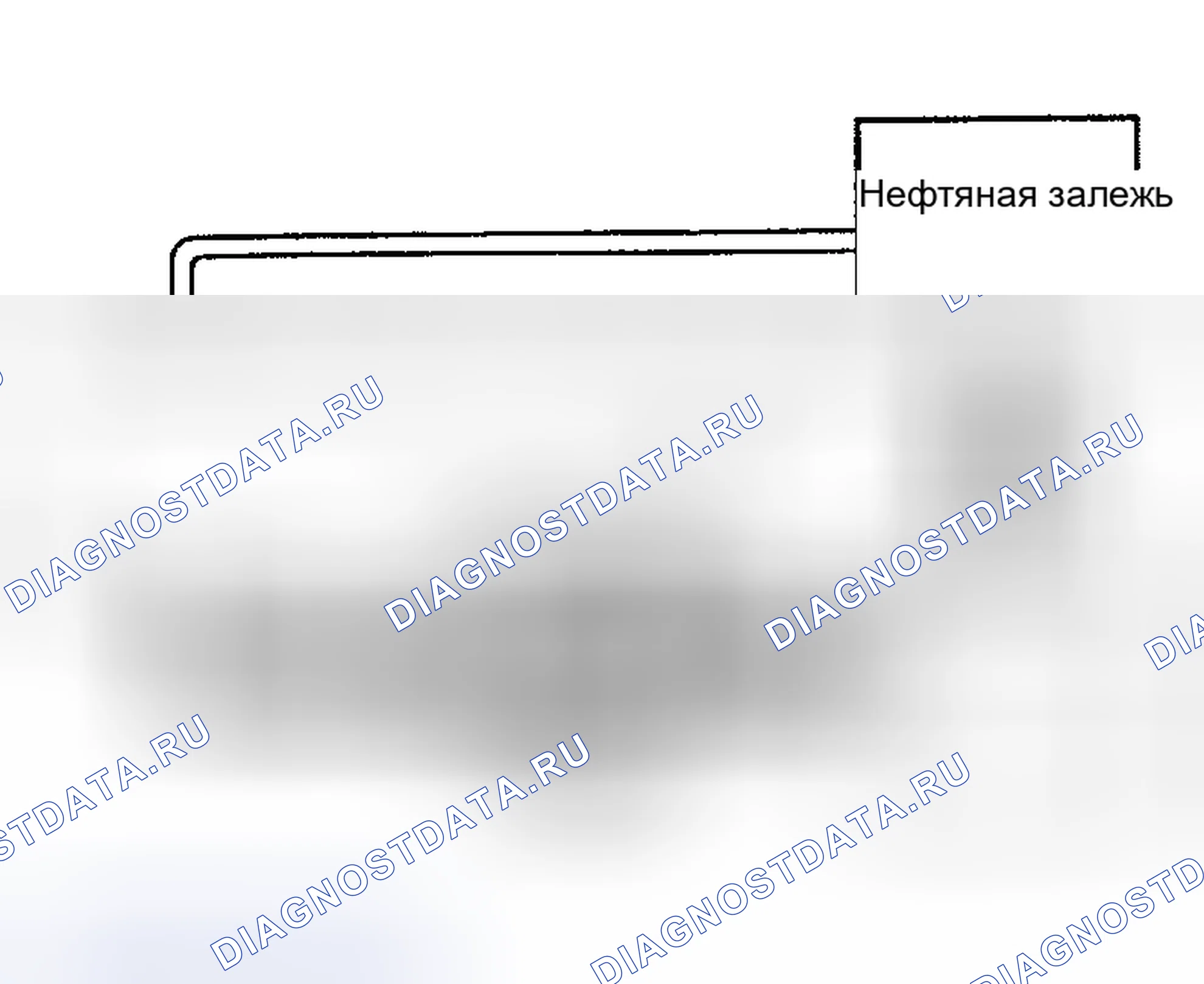 Рис. 9. Toyota Highlander I