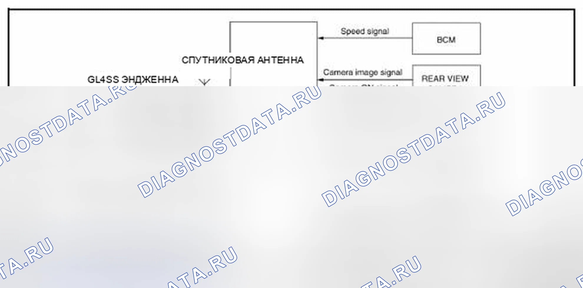 Рис. 94: Схема системы. Nissan Altima L33