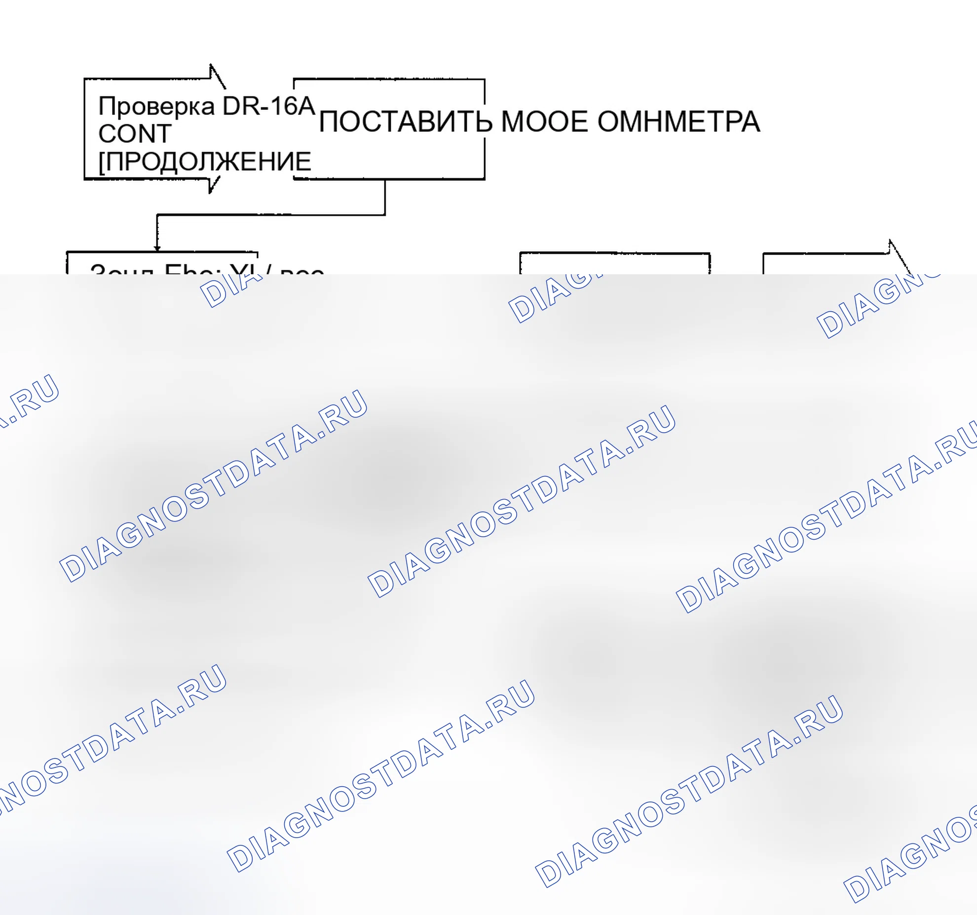 Рис. 286: Тест DR-16A Код 27: Диагностическая блок-схема (2 из 3). Dodge Spirit I