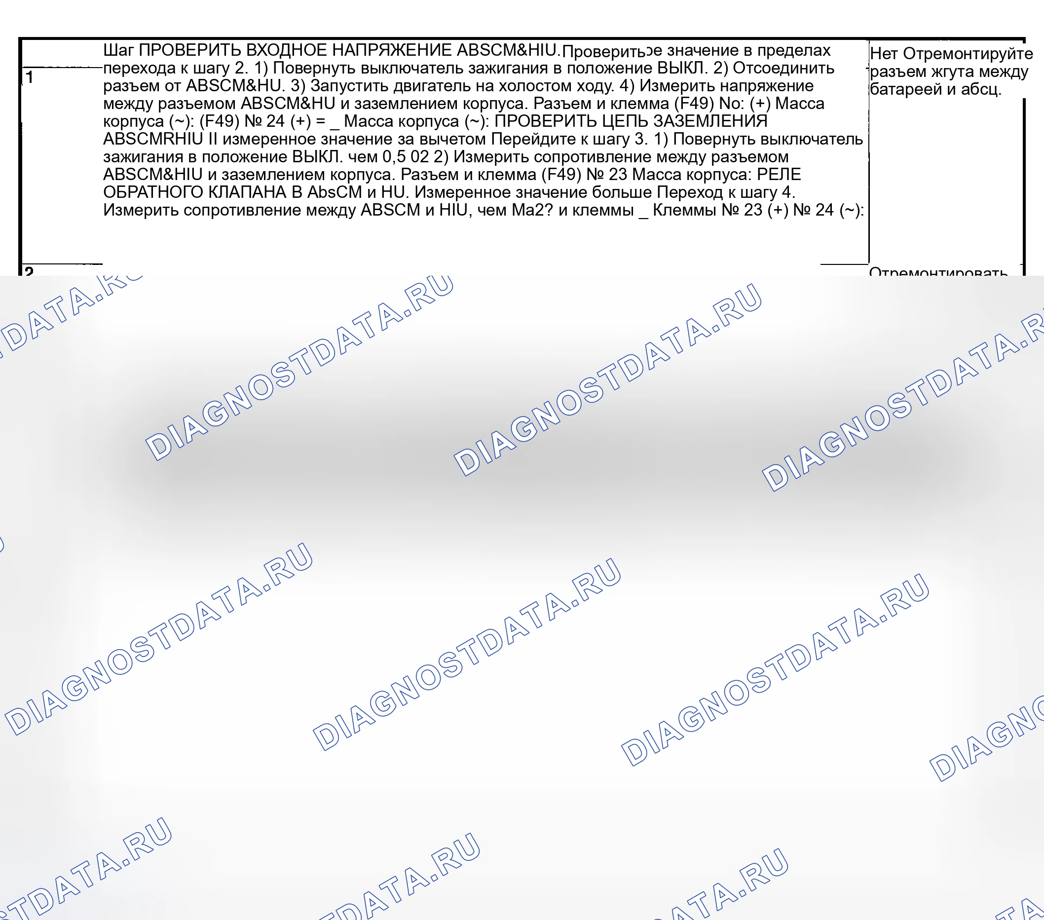 Рис. 81. Subaru Outback BP