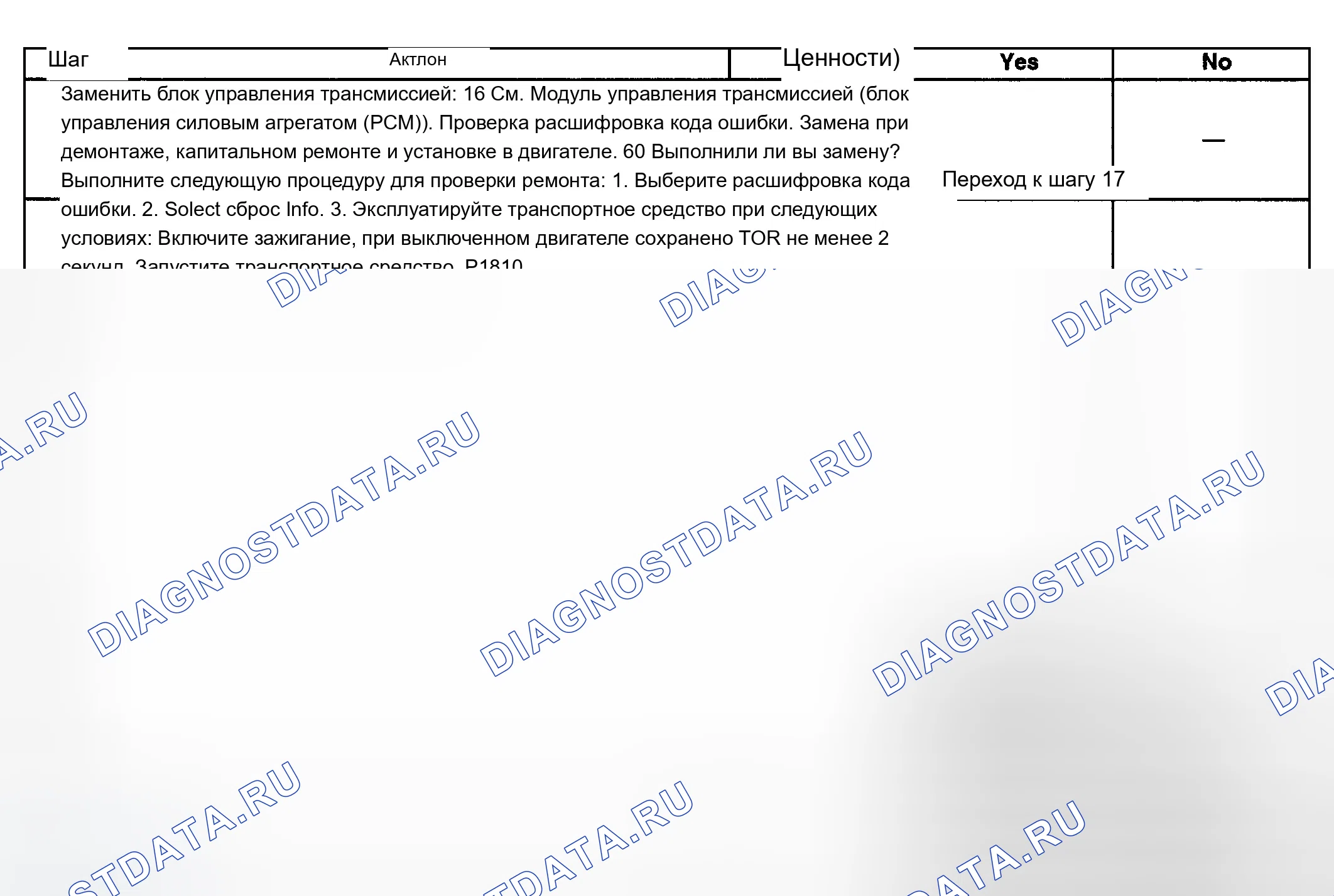 Рис. 1054. Chevrolet Silverado 1500 HD 