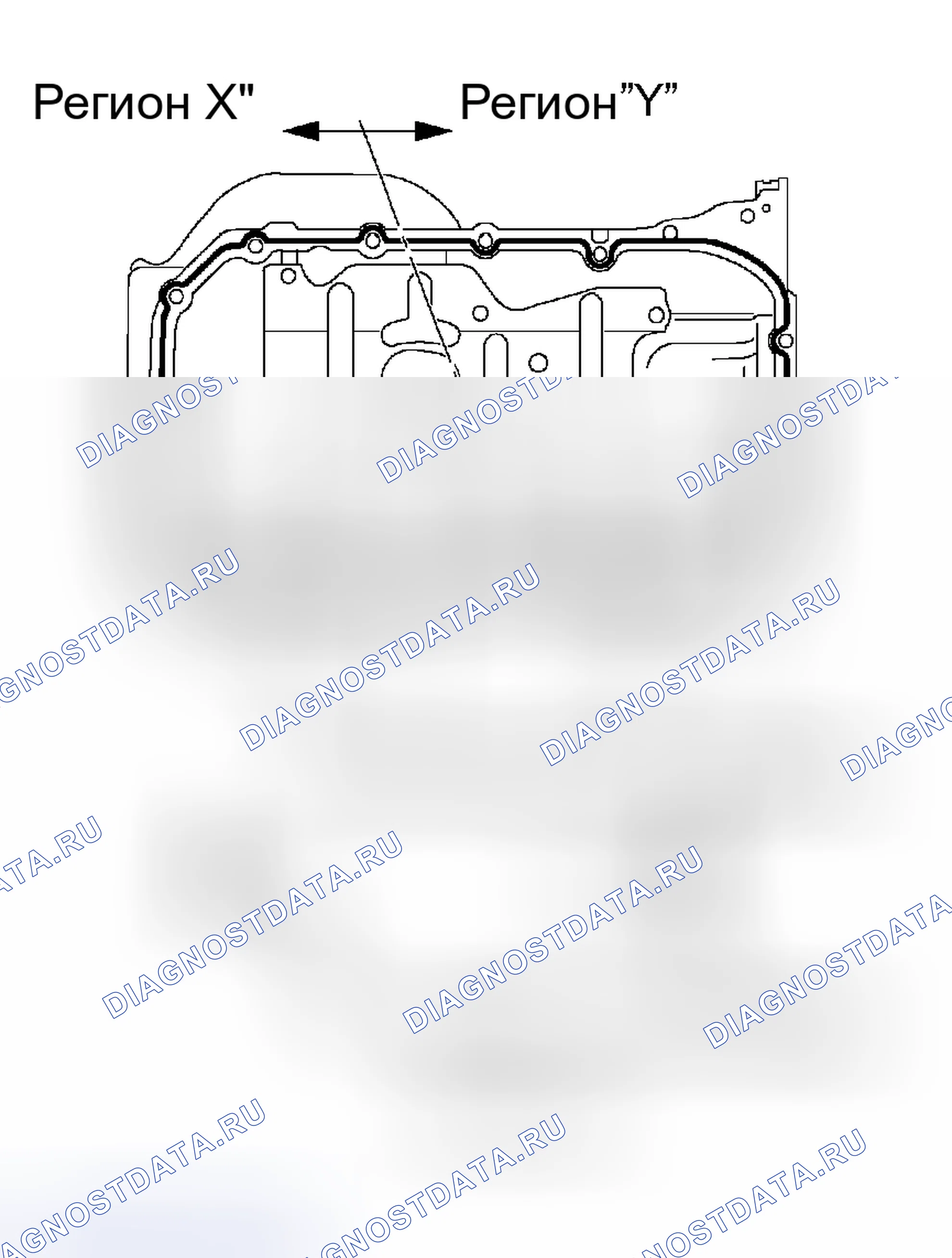 Рис. 101. Toyota Camry Solara II