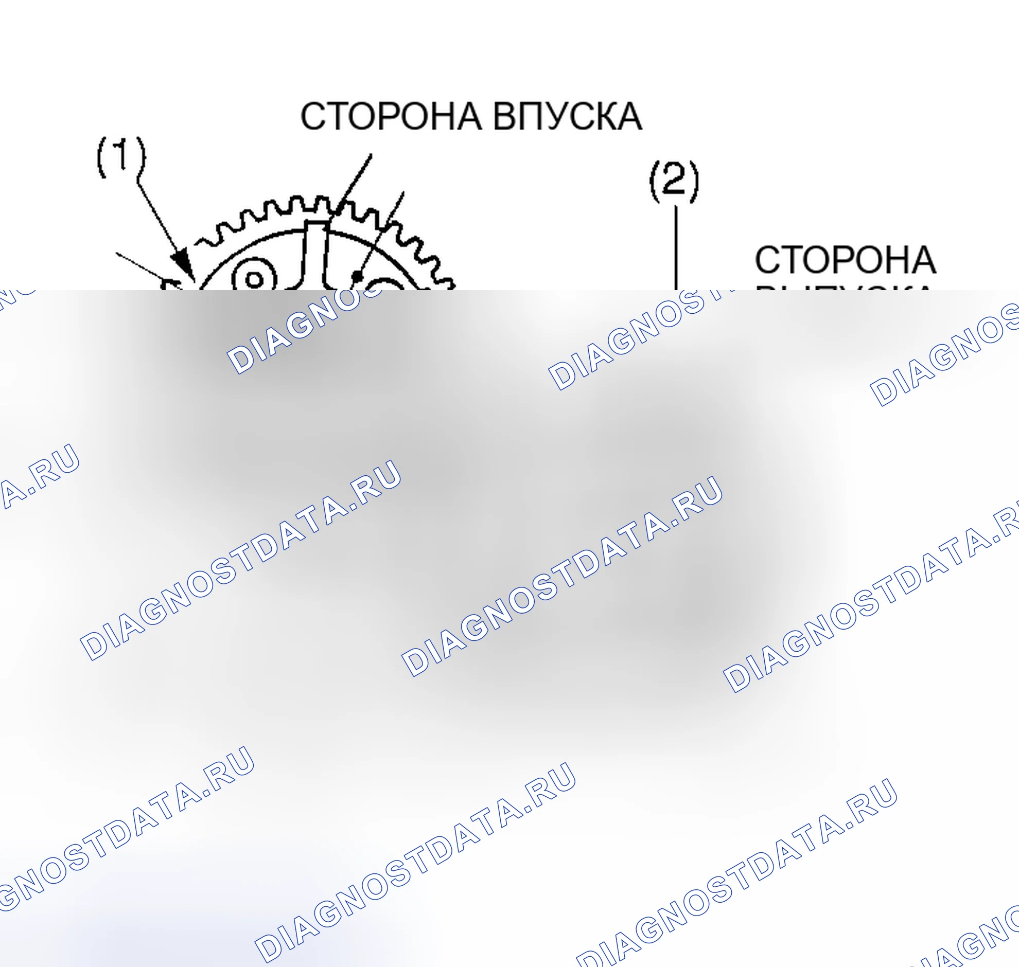 Рис. 225. Mazda 6 GG рестайлинг