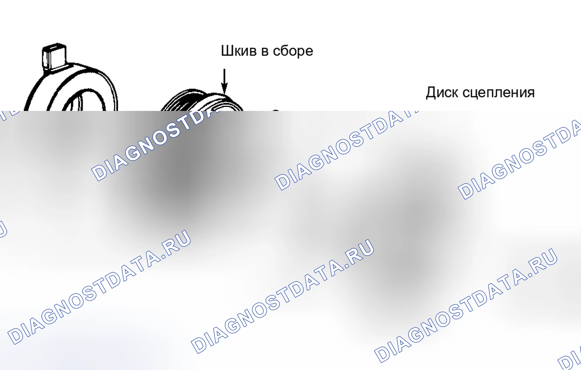 Рис. 3. Dodge Durango I