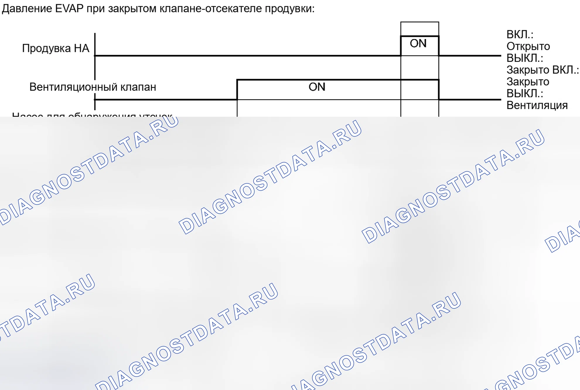 Рис. 110. Lexus CT I