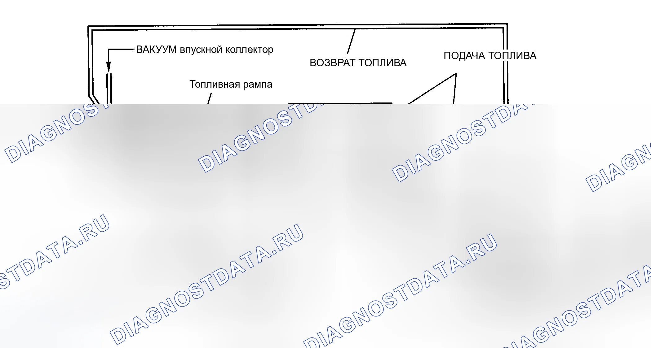 Рис. 8: Схема A1-7b - за исключением диагностики топливной системы lsi - проверка давления топлива. Geo Prizm II