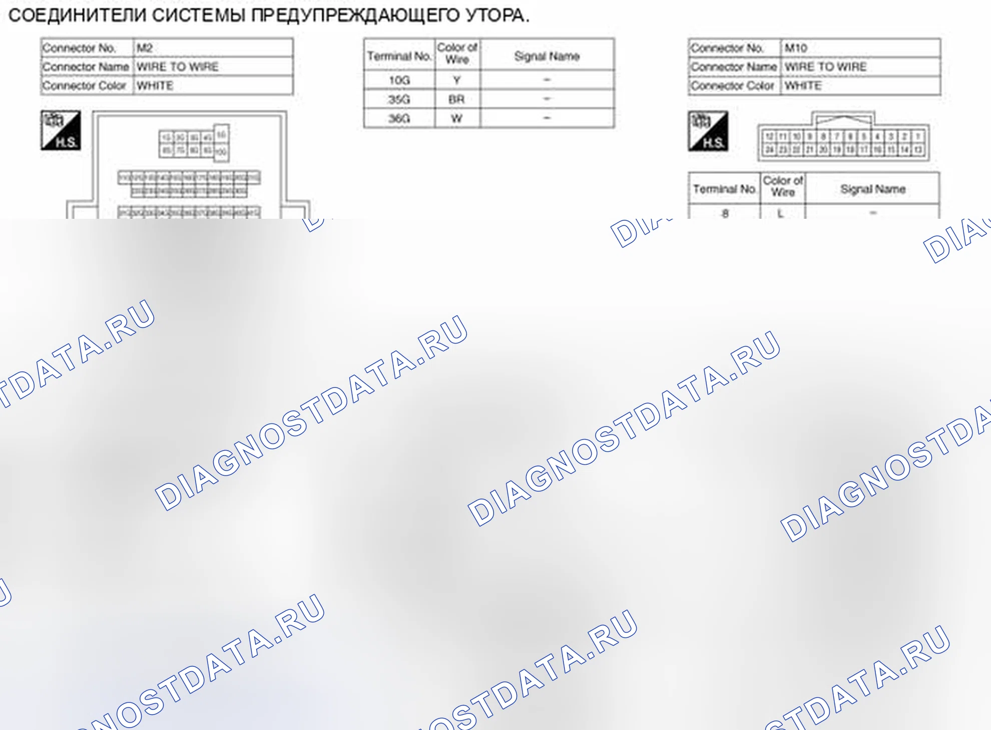 Рис. 46: Вид с торца соединителя. Nissan Sentra B17 рестайлинг