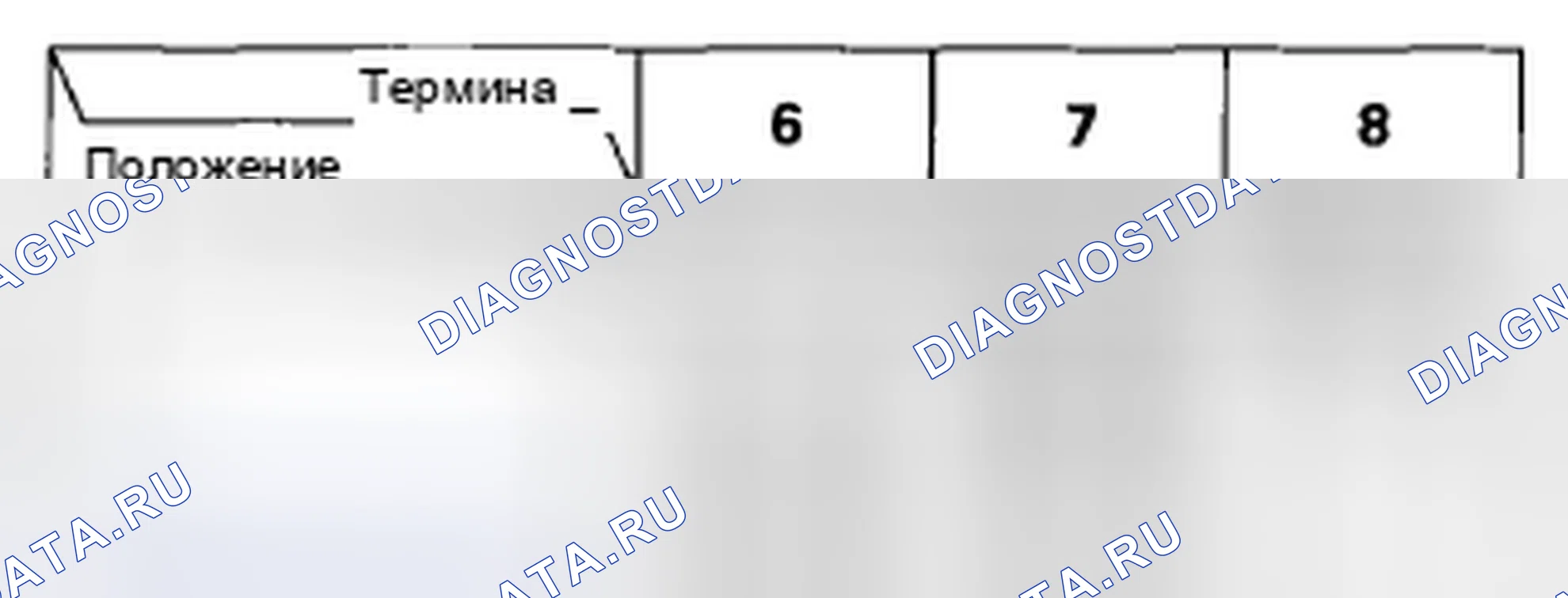 Рис. 33. Honda Accord VIII