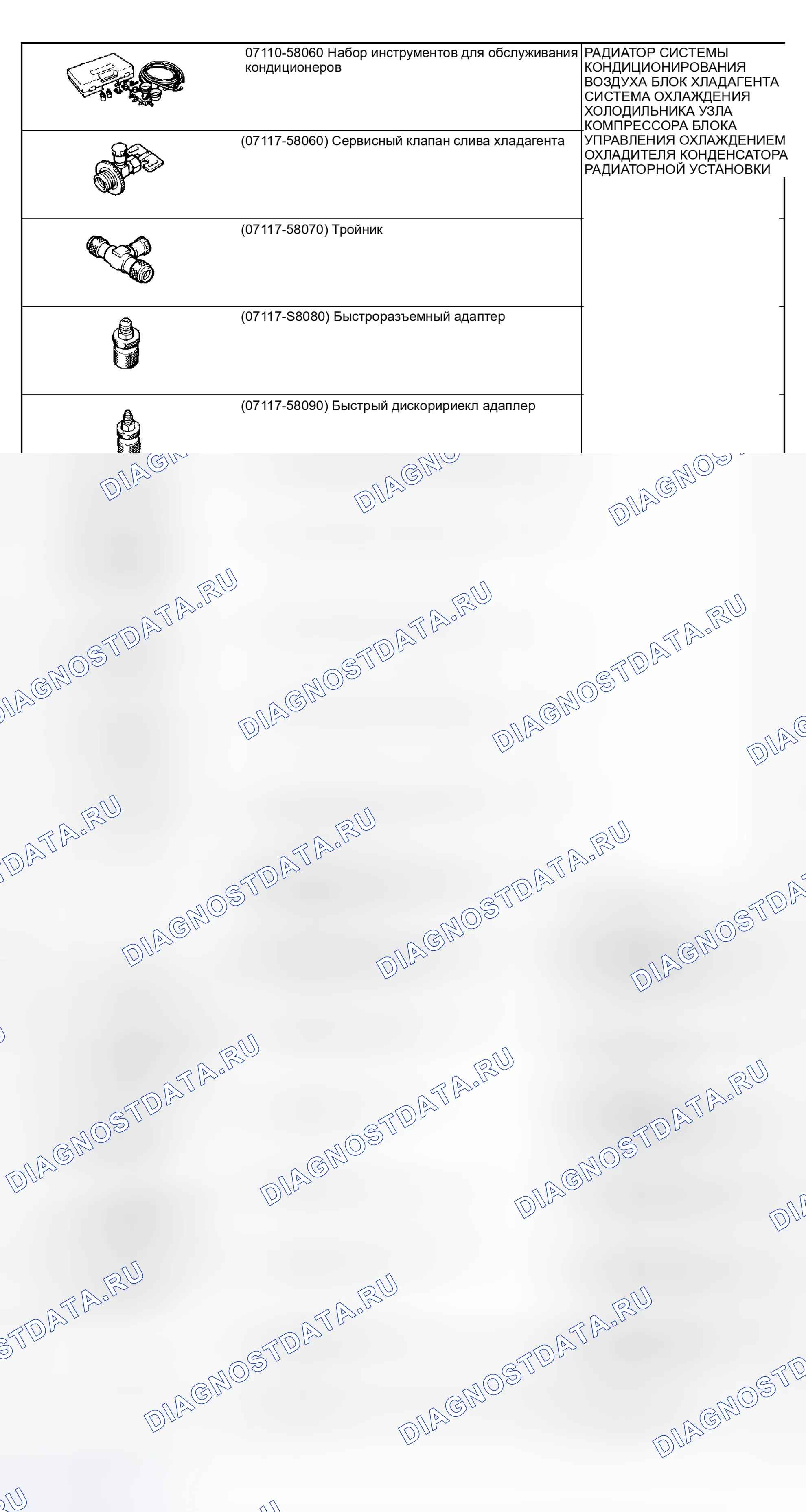 Рис. 64: SST. Lexus RX II