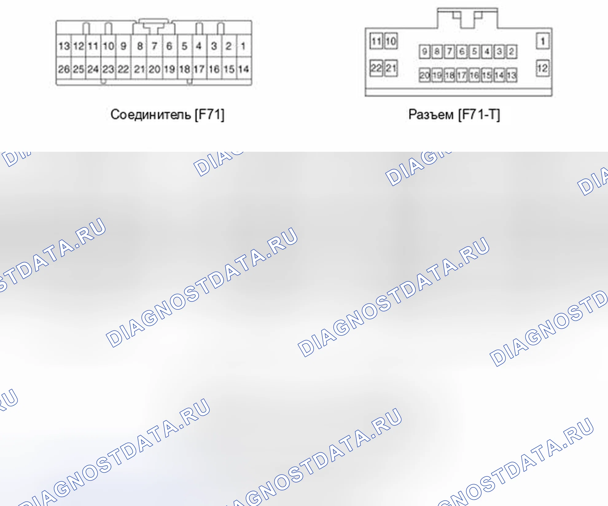 Рис. 249: Терминал BMS ECU и входной / выходной сигнал. Kia Optima III