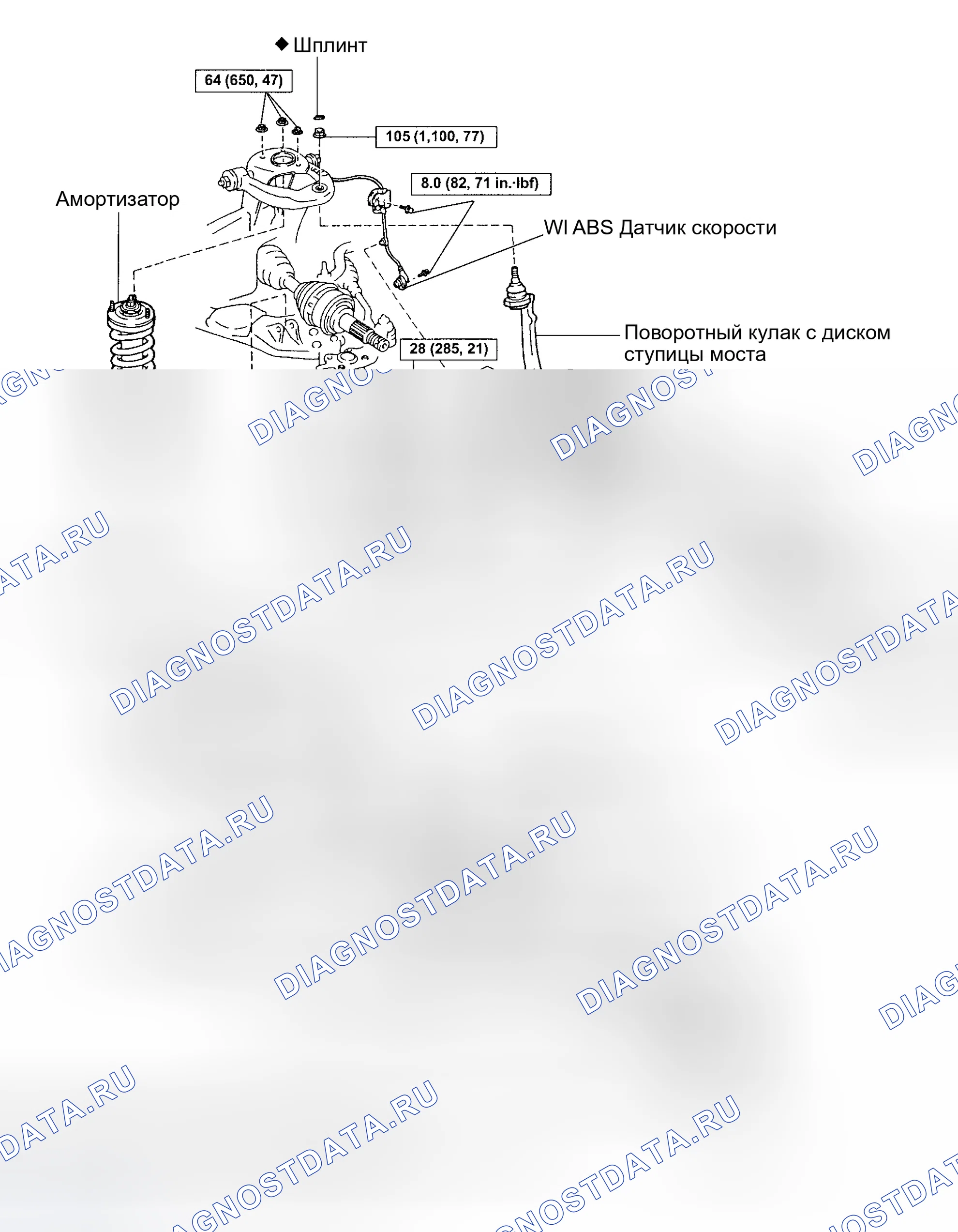 Рис. 4. Toyota Tundra I