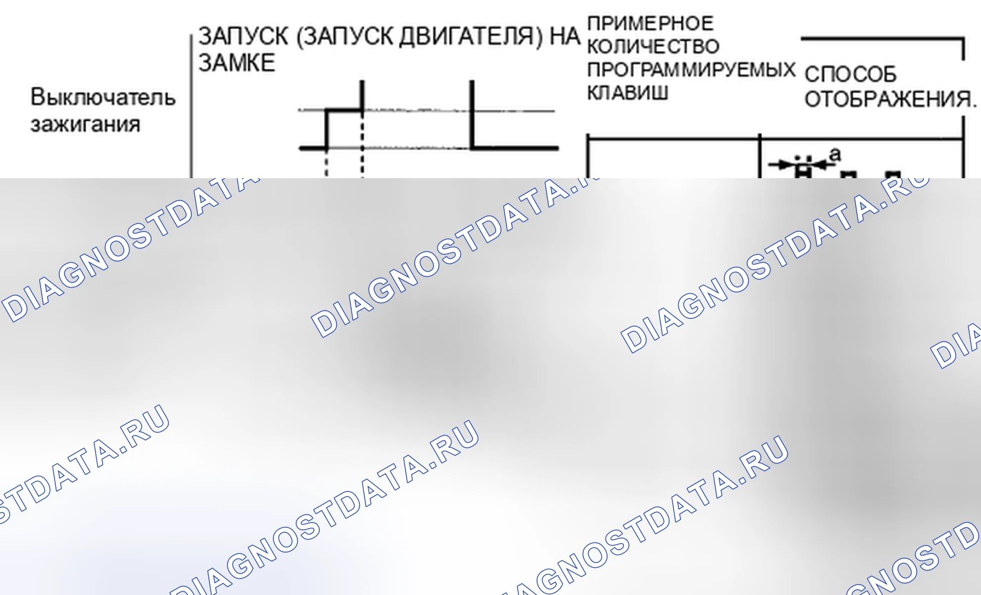Рис. 70. Mazda CX-7 I рестайлинг