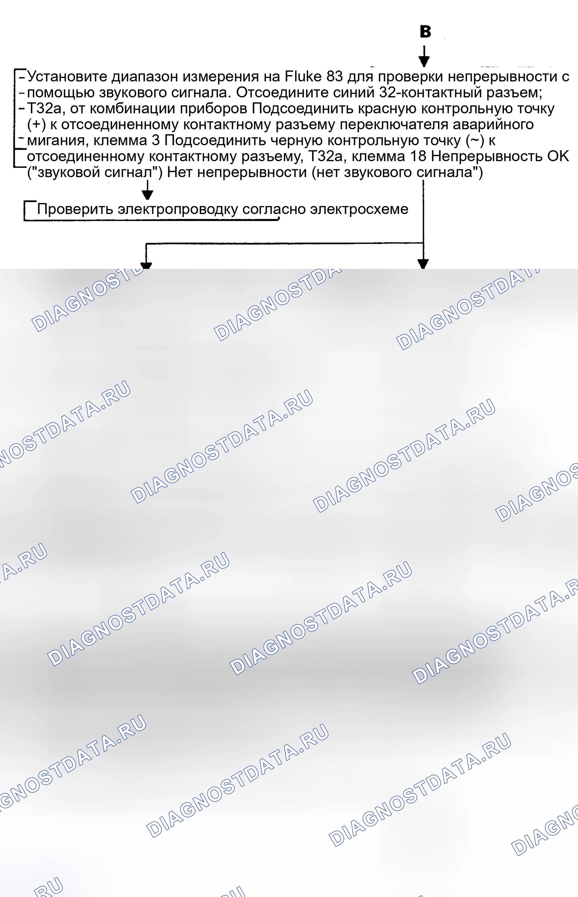 Рис. 3. Volkswagen New Beetle A4