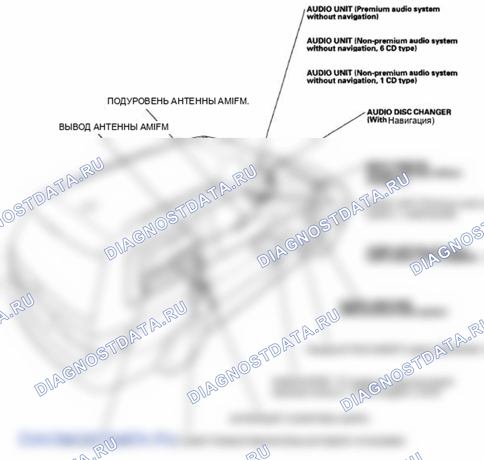 Рис. 1: Указатель расположения компонентов. Honda Odyssey IV