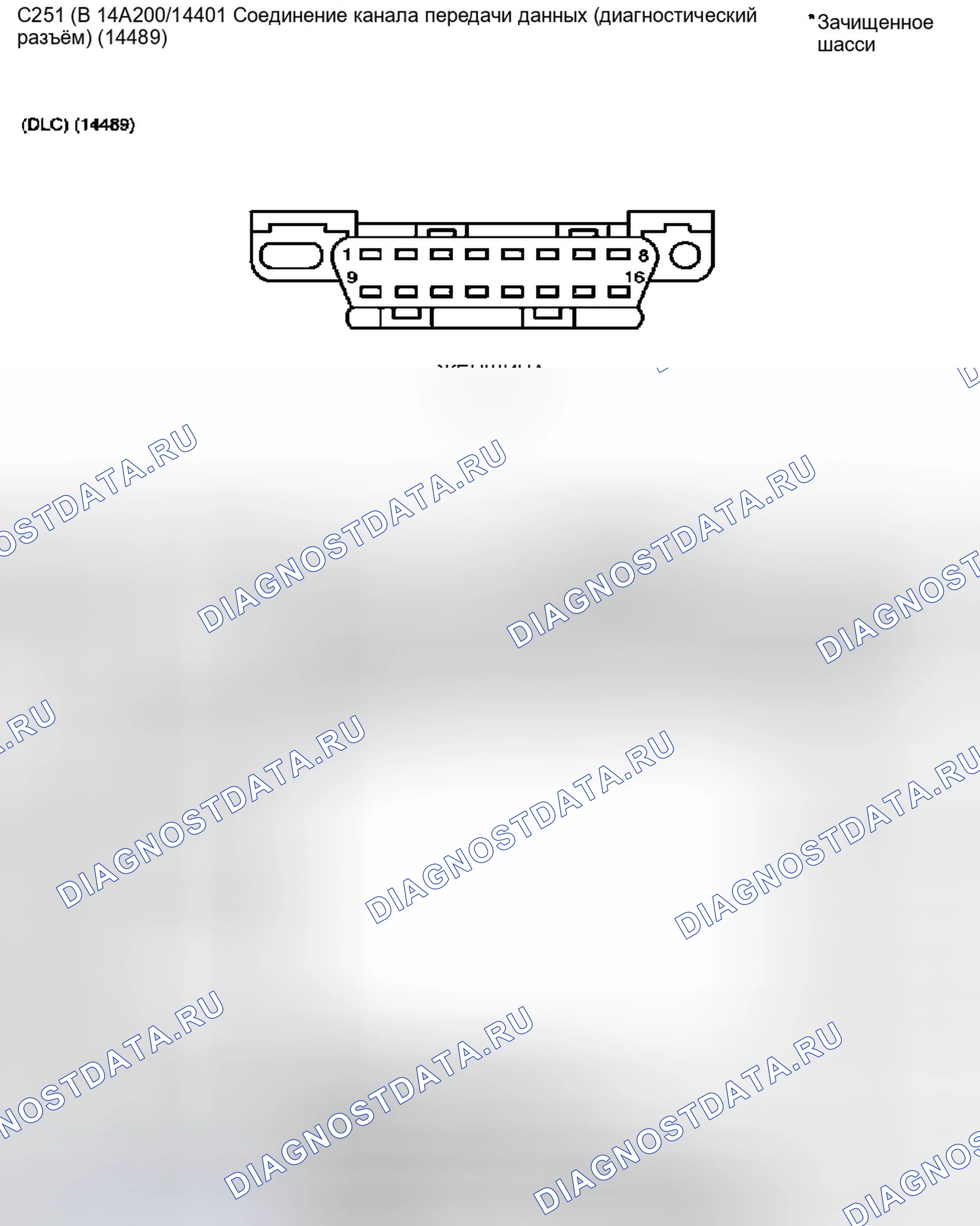 Рис. 101. Ford Cutaway E350 Super Duty 