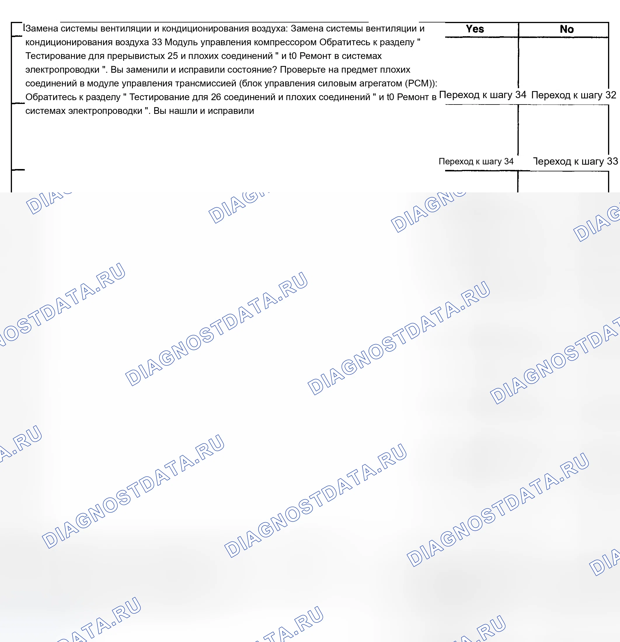 Рис. 96. Chevrolet TrailBlazer I