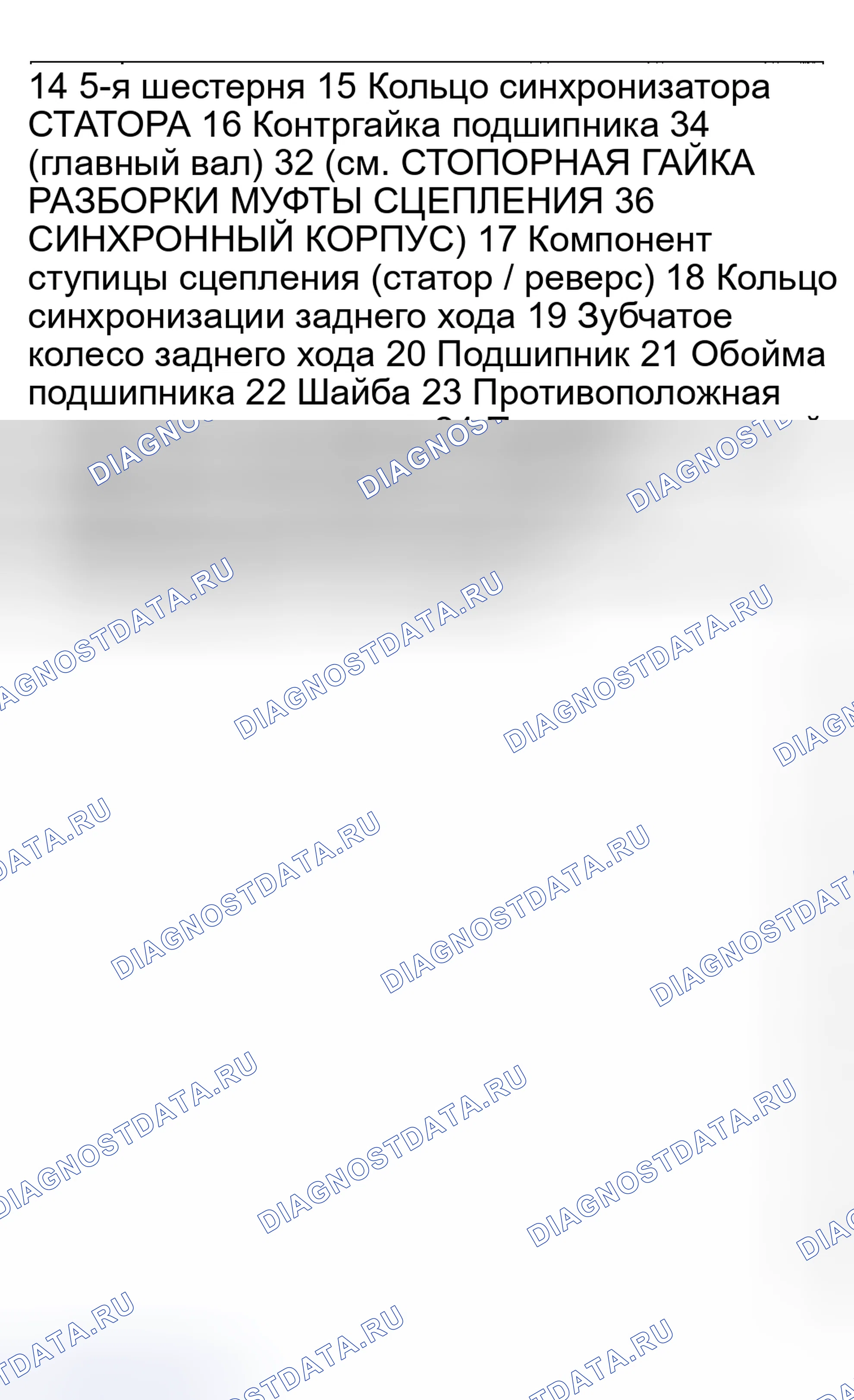 Рис. 33. Mazda MX-5 NC рестайлинг