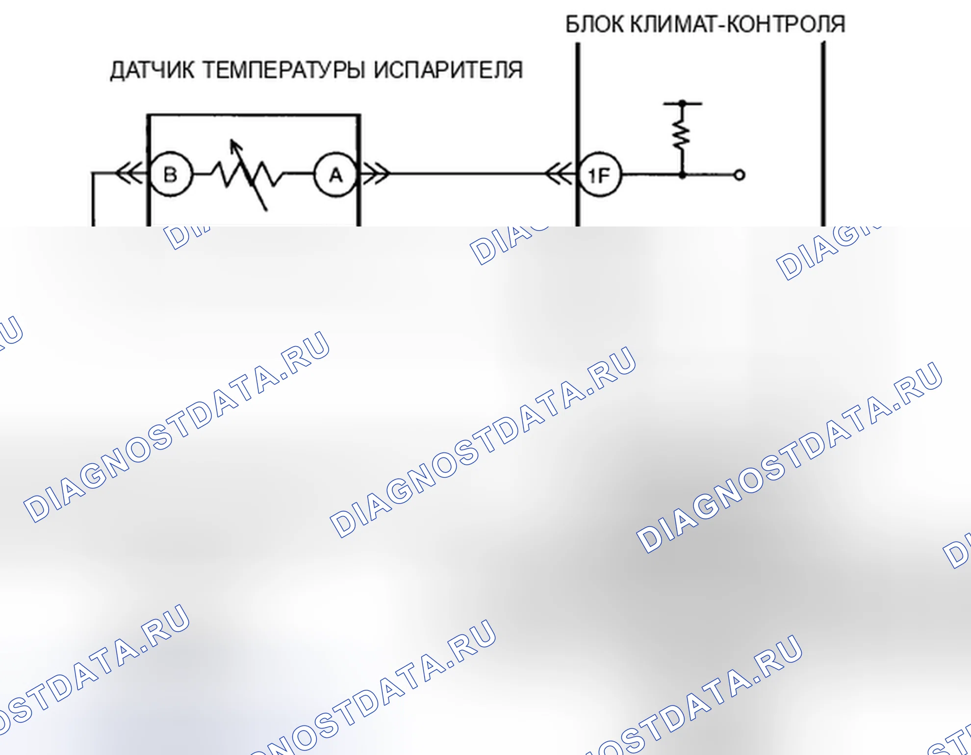 Рис. 109: расшифровка кода ошибки B1B71-11, B1B71-13: ДАТЧИК СОЛНЕЧНОГО ИЗЛУЧЕНИЯ (ПРАВЫЙ). Mazda CX-5 I