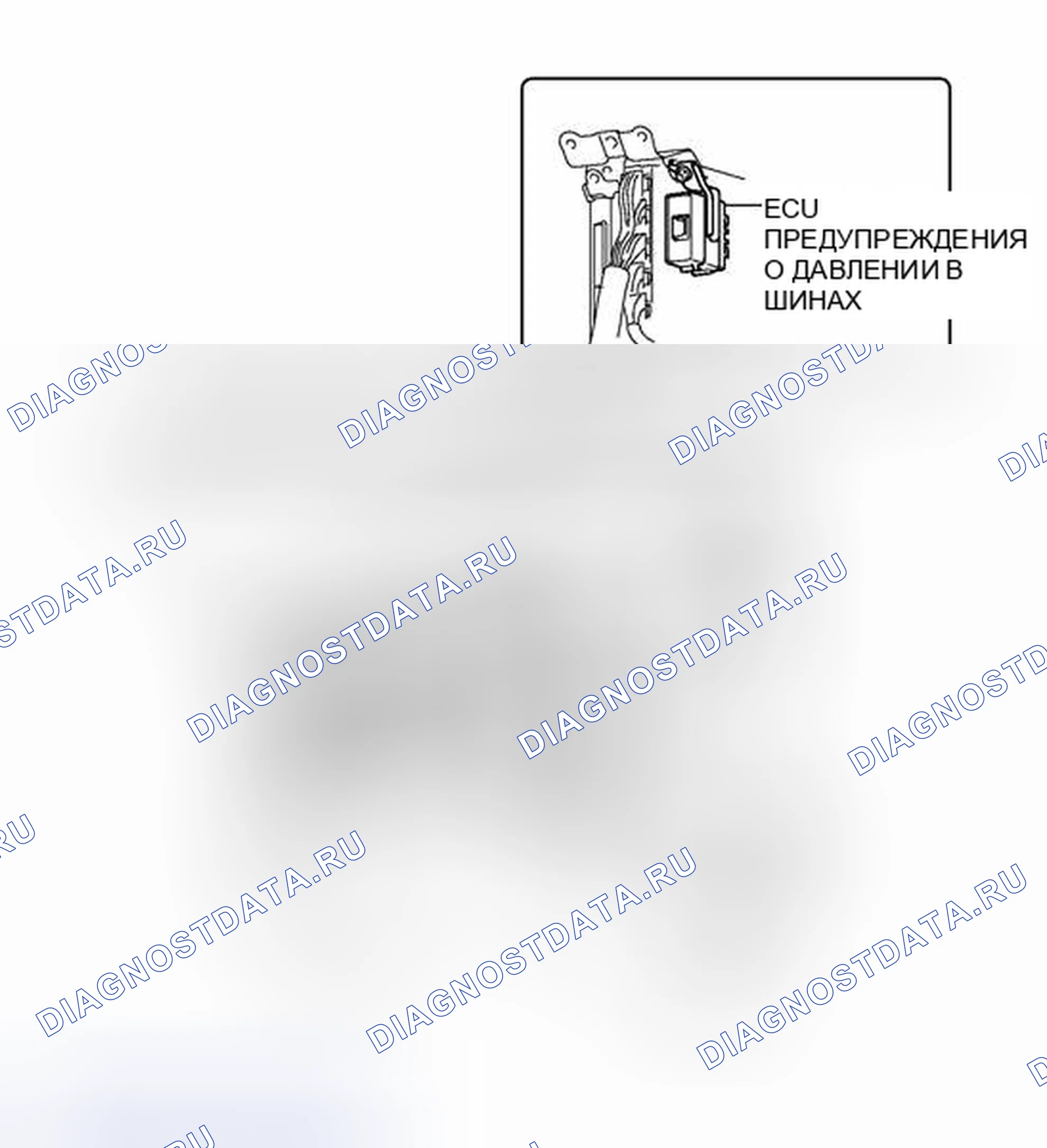 Рис. 66: ИЛЛЮСТРАЦИЯ. Toyota Highlander II рестайлинг