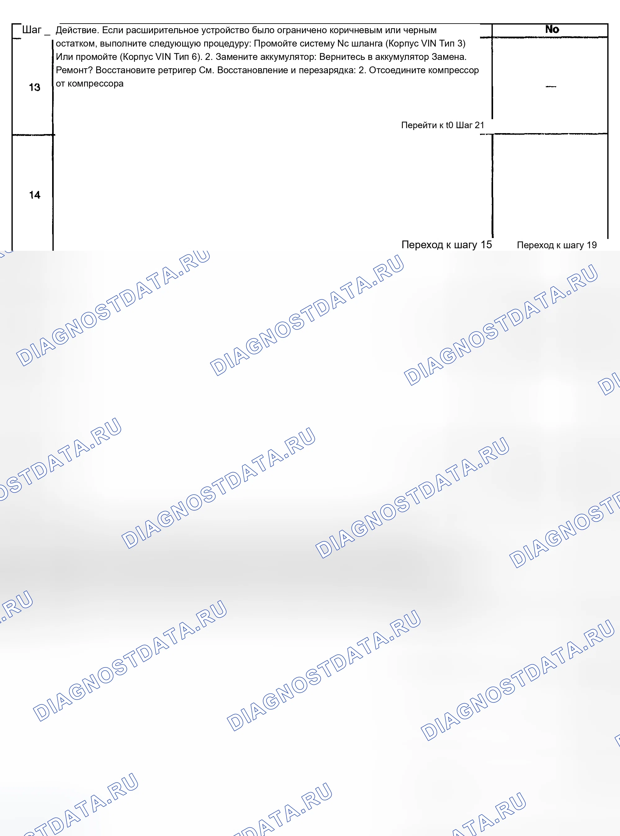 Рис. 21. Chevrolet TrailBlazer I