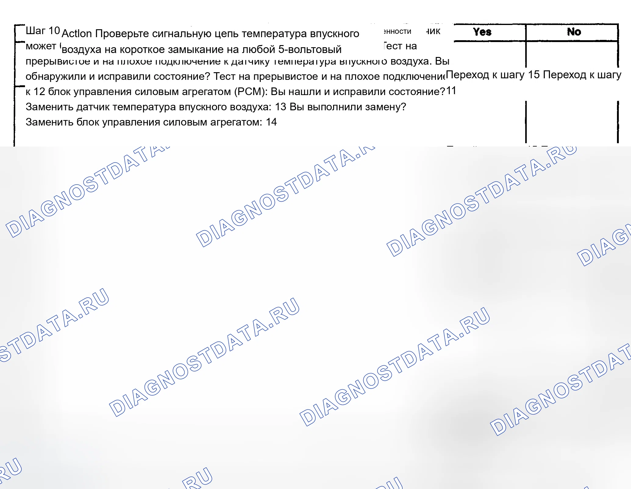 Рис. 105. Chevrolet TrailBlazer I