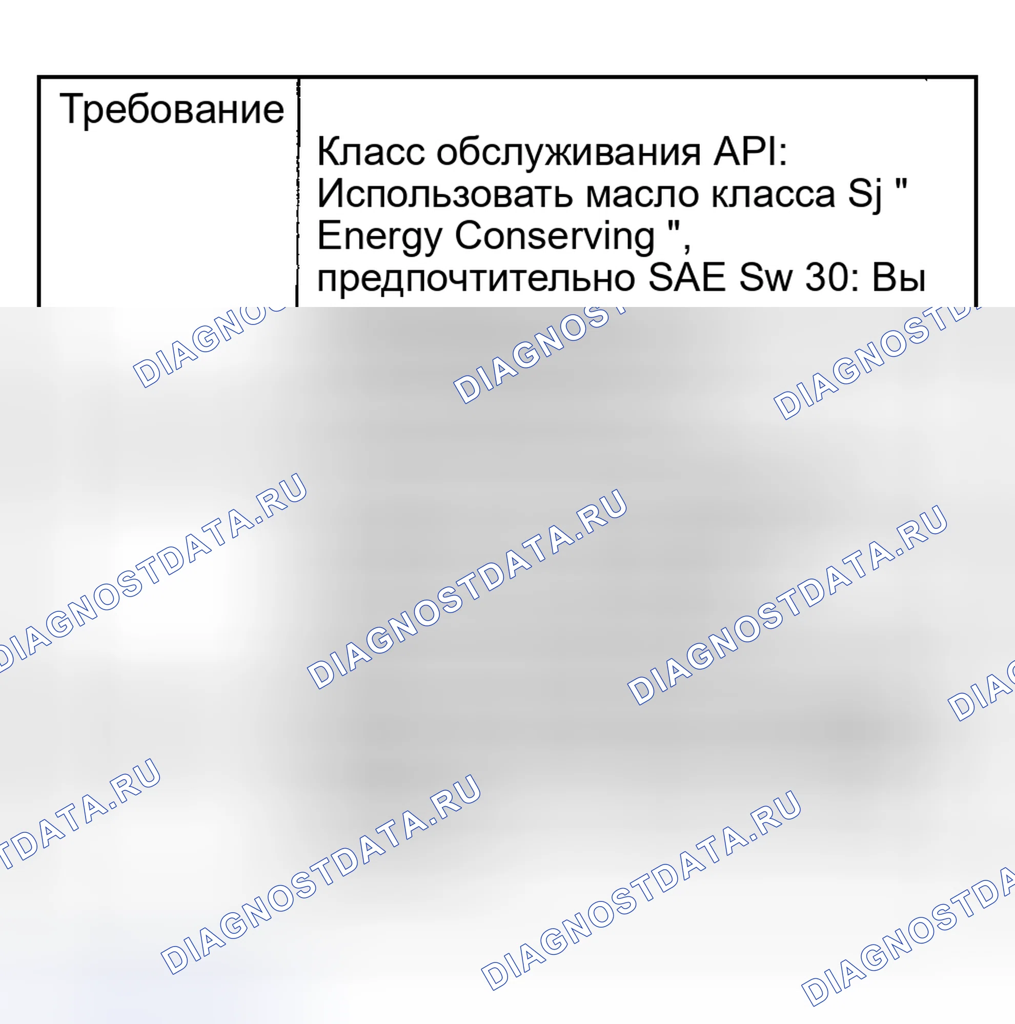 Рис. 4. Honda Civic GA