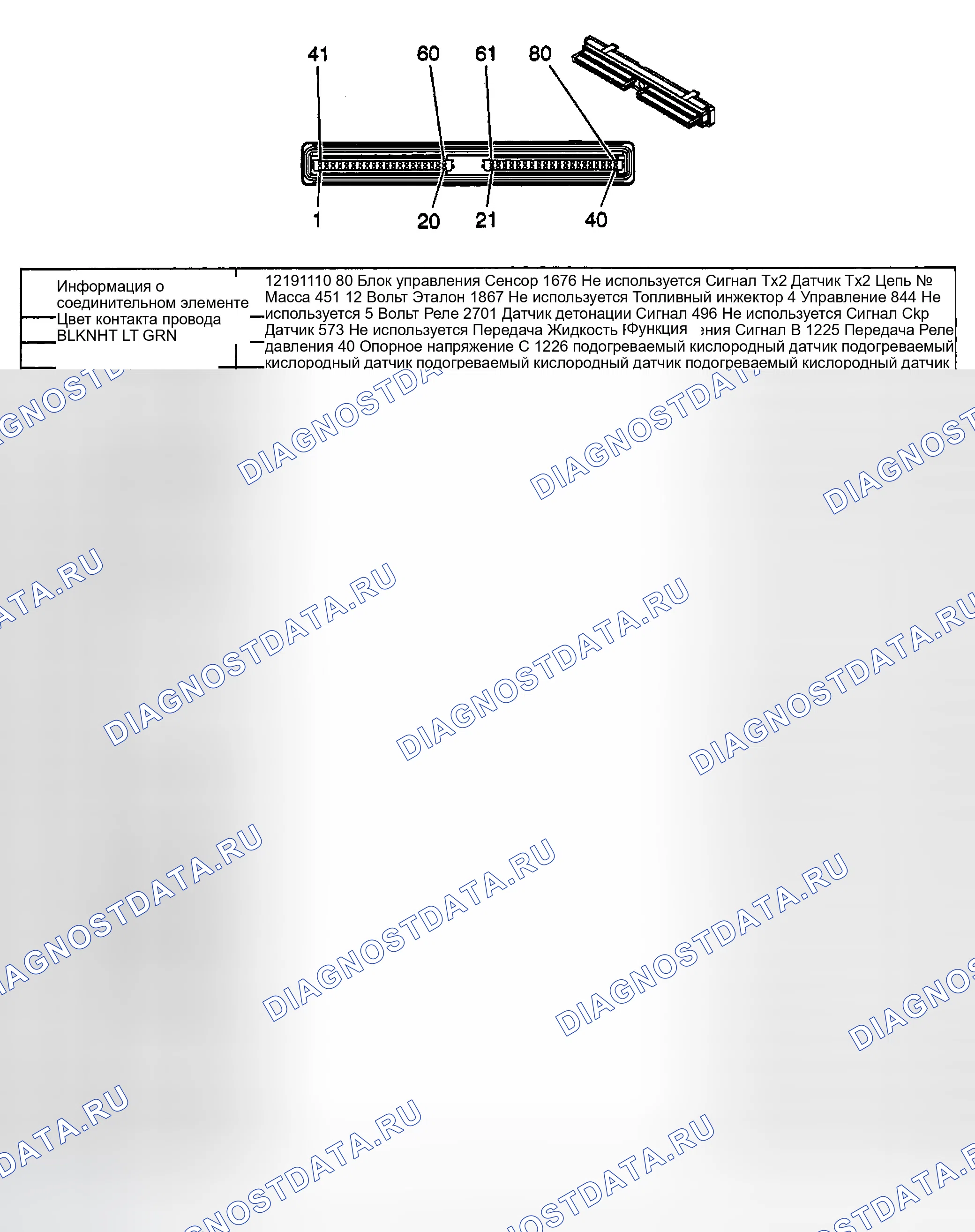 Рис. 2: Идентификация разъемов C1 ИКМ. GMC Savana H2500 