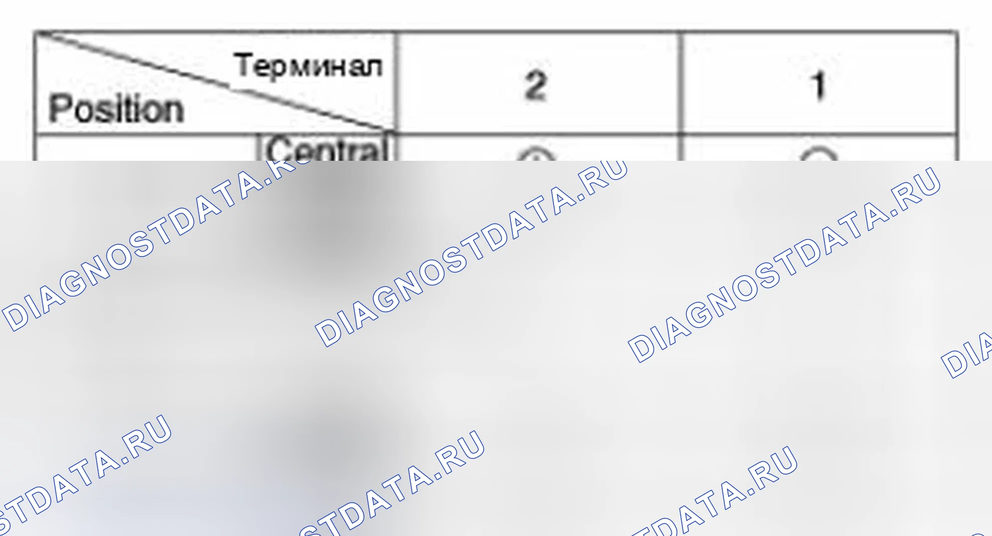 Рис. 165. Hyundai Tucson II